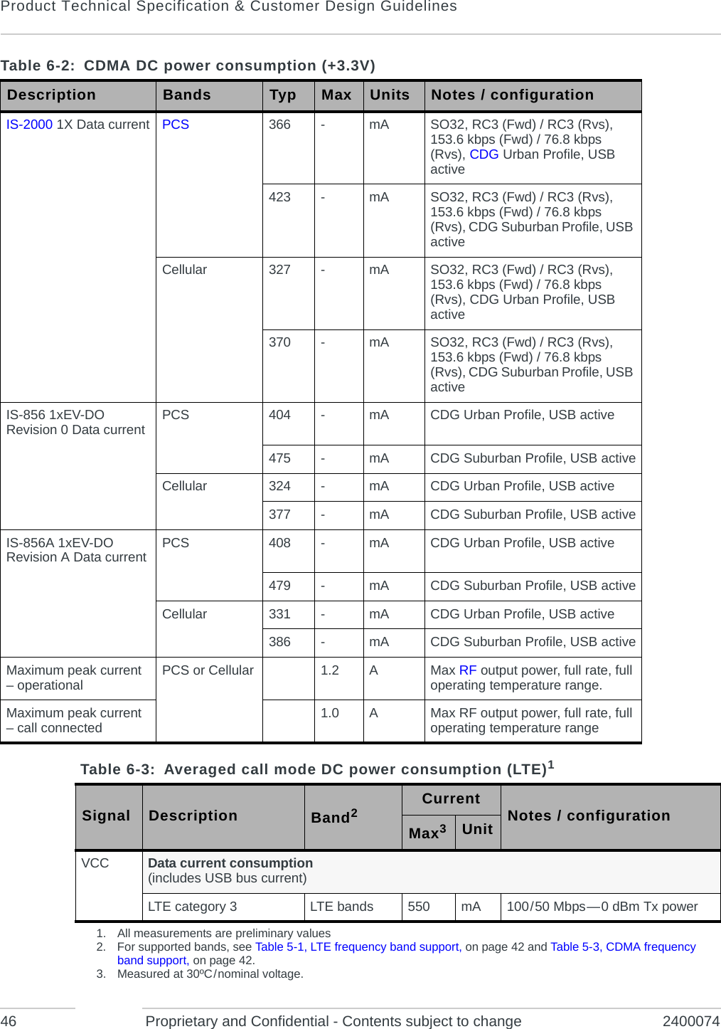 Product Technical Specification &amp; Customer Design Guidelines46 Proprietary and Confidential - Contents subject to change 2400074Table 6-2: CDMA DC power consumption (+3.3V) Description Bands Typ Max Units Notes / configurationIS-2000 1X Data current PCS 366 -mA SO32, RC3 (Fwd) / RC3 (Rvs), 153.6 kbps (Fwd) / 76.8 kbps (Rvs), CDG Urban Profile, USB active423 -mA SO32, RC3 (Fwd) / RC3 (Rvs), 153.6 kbps (Fwd) / 76.8 kbps (Rvs), CDG Suburban Profile, USB activeCellular 327 -mA SO32, RC3 (Fwd) / RC3 (Rvs), 153.6 kbps (Fwd) / 76.8 kbps (Rvs), CDG Urban Profile, USB active370 -mA SO32, RC3 (Fwd) / RC3 (Rvs), 153.6 kbps (Fwd) / 76.8 kbps (Rvs), CDG Suburban Profile, USB activeIS-856 1xEV-DO Revision 0 Data current PCS 404 -mA CDG Urban Profile, USB active475 -mA CDG Suburban Profile, USB activeCellular 324 -mA CDG Urban Profile, USB active377 -mA CDG Suburban Profile, USB activeIS-856A 1xEV-DO Revision A Data current PCS 408 -mA CDG Urban Profile, USB active479 -mA CDG Suburban Profile, USB activeCellular 331 -mA CDG Urban Profile, USB active386 -mA CDG Suburban Profile, USB activeMaximum peak current – operational PCS or Cellular 1.2 AMax RF output power, full rate, full operating temperature range.Maximum peak current – call connected 1.0 AMax RF output power, full rate, full operating temperature rangeTable 6-3: Averaged call mode DC power consumption (LTE)1 Signal Description Band2Current Notes / configurationMax3UnitVCC Data current consumption(includes USB bus current)LTE category 3 LTE bands 550 mA 100 / 50 Mbps — 0 dBm Tx power1. All measurements are preliminary values2. For supported bands, see Table 5-1, LTE frequency band support, on page 42 and Table 5-3, CDMA frequency band support, on page 42.3. Measured at 30ºC / nominal voltage.