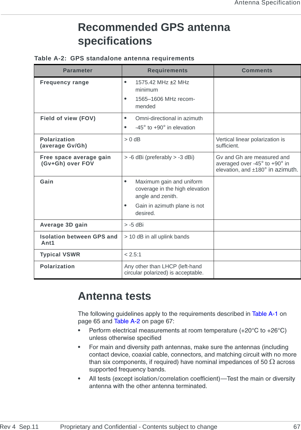 Antenna SpecificationRev 4  Sep.11 Proprietary and Confidential - Contents subject to change 67Recommended GPS antenna specificationsAntenna testsThe following guidelines apply to the requirements described in Tabl e A-1 on page 65 and Ta bl e  A-2 on page 67:•Perform electrical measurements at room temperature (+20°C to +26°C) unless otherwise specified•For main and diversity path antennas, make sure the antennas (including contact device, coaxial cable, connectors, and matching circuit with no more than six components, if required) have nominal impedances of 50  across supported frequency bands.•All tests (except isolation / correlation coefficient) —Test the main or diversity antenna with the other antenna terminated.Table A-2: GPS standalone antenna requirements Parameter Requirements CommentsFrequency range •1575.42 MHz ±2 MHz minimum•1565–1606 MHz recom-mendedField of view (FOV) •Omni-directional in azimuth•-45° to +90° in elevationPolarization(average Gv/Gh) &gt; 0 dB Vertical linear polarization is sufficient.Free space average gain (Gv+Gh) over FOV &gt; -6 dBi (preferably &gt; -3 dBi) Gv and Gh are measured and averaged over -45° to +90° in elevation, and 180° in azimuth.Gain •Maximum gain and uniform coverage in the high elevation angle and zenith.•Gain in azimuth plane is not desired.Average 3D gain &gt; -5 dBiIsolation between GPS and Ant1 &gt; 10 dB in all uplink bandsTypical VSWR &lt; 2.5:1Polarization Any other than LHCP (left-hand circular polarized) is acceptable.