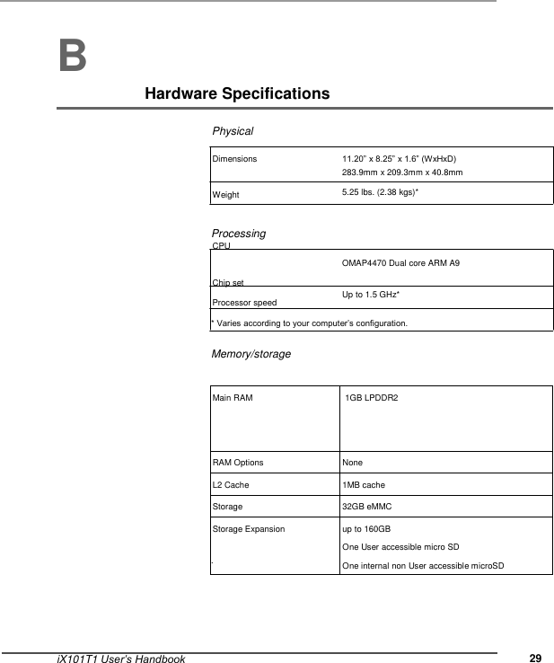 Main RAM  1GB LPDDR2   RAM Options None L2 Cache 1MB cache Storage  32GB eMMC  Storage Expansion up to 160GB  One User accessible micro SD One internal non User accessible microSD         B           Hardware Specifications  Physical  Dimensions  Weight   Processing CPU   Chip set Processor speed  11.20” x 8.25” x 1.6” (WxHxD) 283.9mm x 209.3mm x 40.8mm 5.25 lbs. (2.38 kgs)*     OMAP4470 Dual core ARM A9   Up to 1.5 GHz*  * Varies according to your computer’s configuration.  Memory/storage                .        iX101T1 User’s Handbook        29 