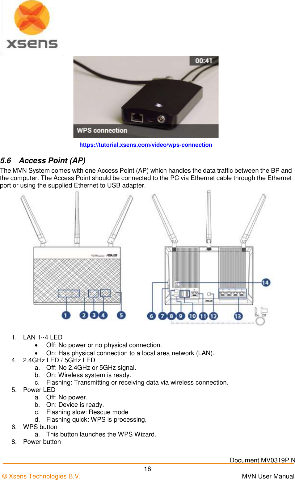    Document MV0319P.N © Xsens Technologies B.V.      MVN User Manual  18  https://tutorial.xsens.com/video/wps-connection 5.6  Access Point (AP) The MVN System comes with one Access Point (AP) which handles the data traffic between the BP and the computer. The Access Point should be connected to the PC via Ethernet cable through the Ethernet port or using the supplied Ethernet to USB adapter.   1.  LAN 1~4 LED   Off: No power or no physical connection.   On: Has physical connection to a local area network (LAN). 4.  2.4GHz LED / 5GHz LED a.  Off: No 2.4GHz or 5GHz signal. b.  On: Wireless system is ready. c.  Flashing: Transmitting or receiving data via wireless connection. 5.  Power LED a.  Off: No power. b.  On: Device is ready. c.  Flashing slow: Rescue mode d.  Flashing quick: WPS is processing. 6.  WPS button a.  This button launches the WPS Wizard. 8.  Power button 