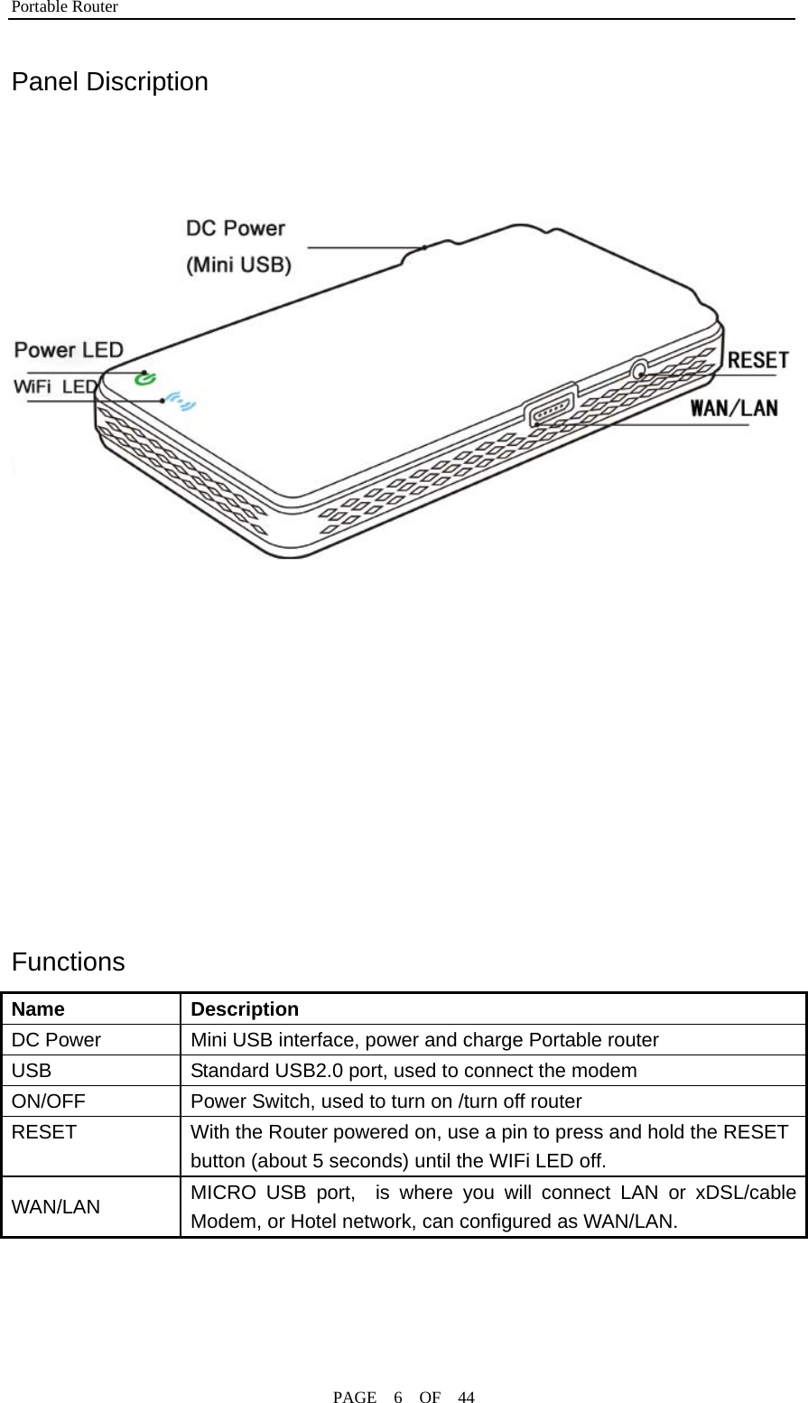 Portable Router                                              PAGE  6  OF  44 Panel Discription                           Functions Name Description DC Power  Mini USB interface, power and charge Portable router USB  Standard USB2.0 port, used to connect the modem ON/OFF  Power Switch, used to turn on /turn off router RESET  With the Router powered on, use a pin to press and hold the RESET button (about 5 seconds) until the WIFi LED off. WAN/LAN  MICRO USB port,  is where you will connect LAN or xDSL/cable Modem, or Hotel network, can configured as WAN/LAN.   