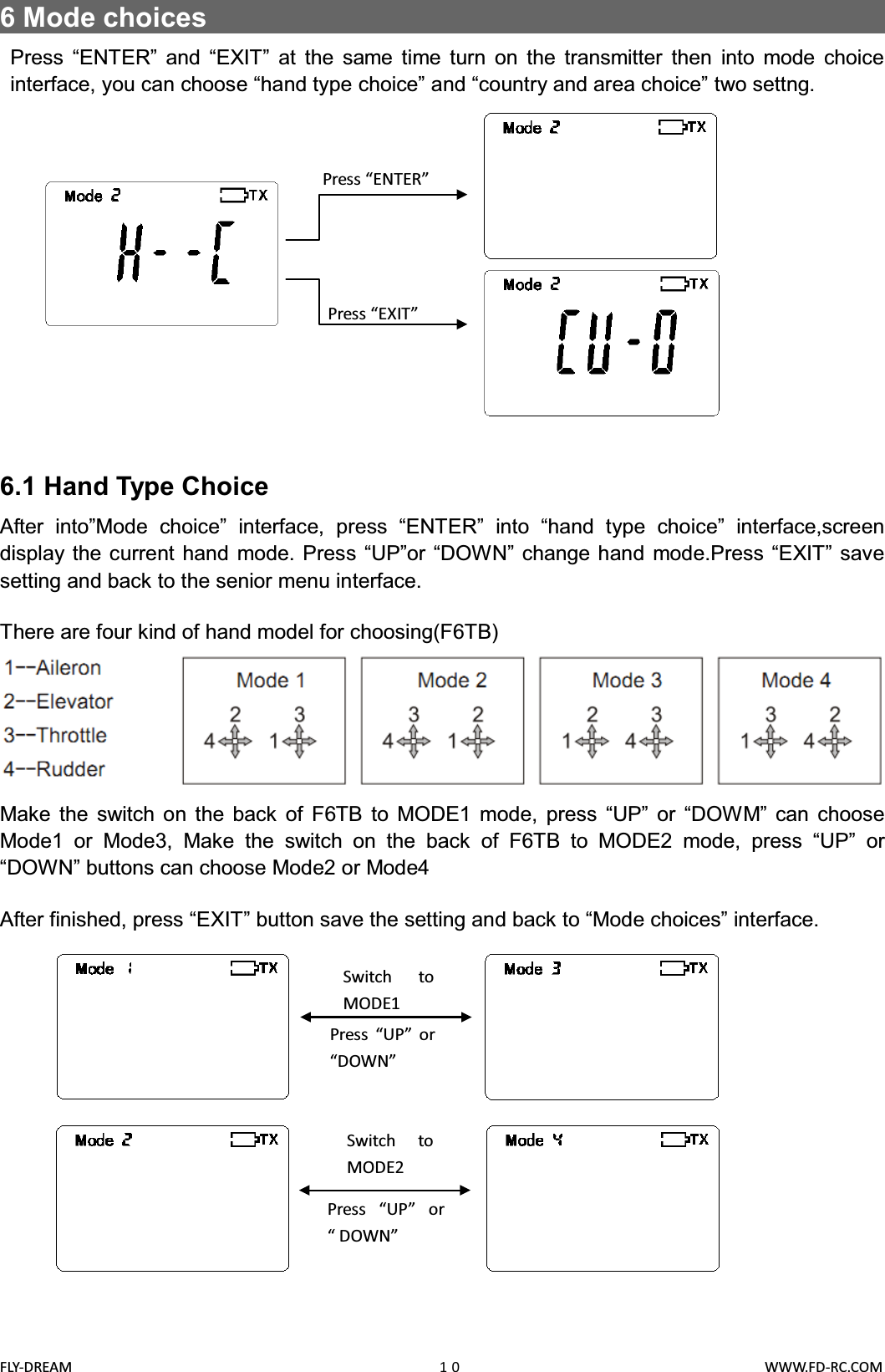 FLY-DREAM                                               10                                       WWW.FD-RC.COM6Mode choices                                                  Press “ENTER” and “EXIT” at the same time turn on the transmitter then into mode choice interface, you can choose “hand type choice” and “country and area choice” two settng.6.1 Hand Type ChoiceAfter into”Mode choice” interface, press “ENTER” into “hand type choice” interface,screendisplay the current hand mode. Press “UP”or “DOWN” change hand mode.Press “EXIT” save setting and back to the senior menu interface.There are four kind of hand model for choosing(F6TB) Make the switch on the back of F6TB to MODE1 mode, press “UP” or “DOWM” can choose Mode1 or Mode3, Make the switch on the back of F6TB to MODE2 mode, press “UP” or “DOWN” buttons can choose Mode2 or Mode4After finished, press “EXIT” button save the setting and back to “Mode choices” interface.Press “ENTER”Press “EXIT”Switch to MODE1 Press “UP” or“DOWN”Switch to MODE2 Press “UP” or“DOWN”