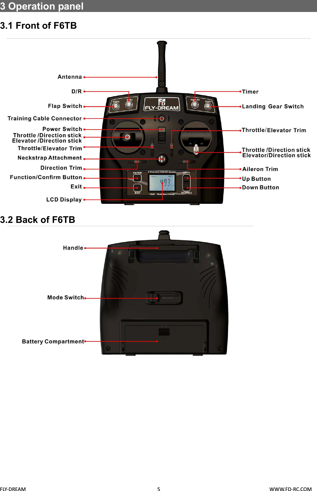 FLY-DREAM                                               5                                       WWW.FD-RC.COM3Operation panel                                               3.1 Front of F6TB3.2 Back of F6TB