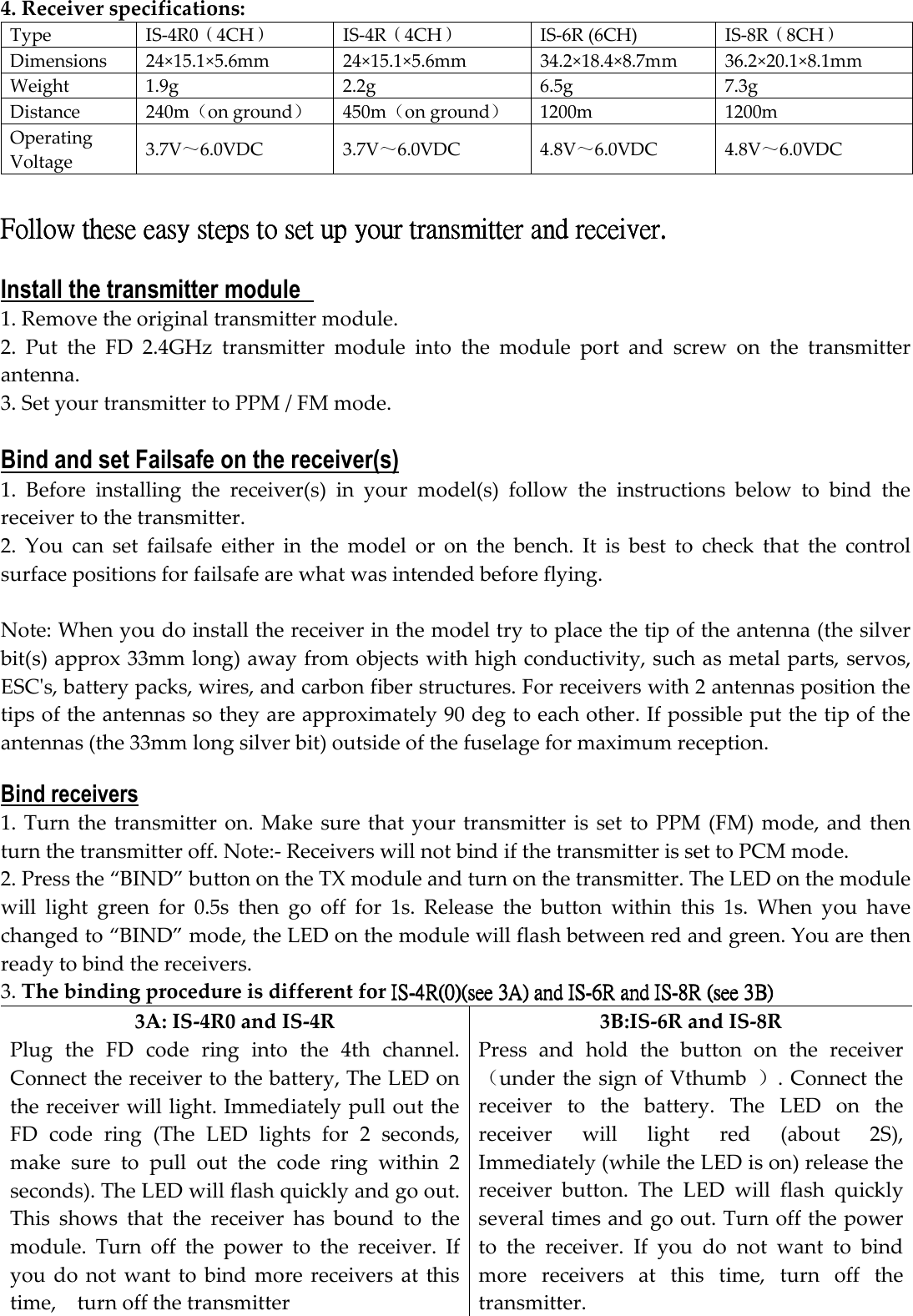4. Receiver specifications: Type  IS-4R0（4CH）  IS-4R（4CH）  IS-6R (6CH)  IS-8R（8CH） Dimensions  24×15.1×5.6mm  24×15.1×5.6mm  34.2×18.4×8.7mm  36.2×20.1×8.1mm Weight  1.9g  2.2g  6.5g  7.3g Distance  240m（on ground）  450m（on ground）  1200m  1200m Operating Voltage  3.7V～6.0VDC  3.7V～6.0VDC  4.8V～6.0VDC  4.8V～6.0VDC     FFFFollow these ollow these ollow these ollow these easy easy easy easy steps steps steps steps to set upto set upto set upto set up your transmitter and receiver your transmitter and receiver your transmitter and receiver your transmitter and receiver....     Install the transmitter module   1. Remove the original transmitter module. 2.  Put  the  FD  2.4GHz  transmitter  module  into  the  module  port  and  screw  on  the  transmitter antenna. 3. Set your transmitter to PPM / FM mode.  Bind and set Failsafe on the receiver(s) 1.  Before  installing  the  receiver(s)  in  your  model(s)  follow  the  instructions  below  to  bind  the receiver to the transmitter. 2.  You  can  set  failsafe  either  in  the  model  or  on  the  bench.  It  is  best  to  check  that  the  control surface positions for failsafe are what was intended before flying.  Note: When you do install the receiver in the model try to place the tip of the antenna (the silver bit(s) approx 33mm long) away from objects with high conductivity, such as metal parts, servos, ESC&apos;s, battery packs, wires, and carbon fiber structures. For receivers with 2 antennas position the tips of the antennas so they are approximately 90 deg to each other. If possible put the tip of the antennas (the 33mm long silver bit) outside of the fuselage for maximum reception.    Bind receivers 1. Turn the  transmitter on. Make sure that your transmitter is set  to  PPM (FM) mode, and then turn the transmitter off. Note:- Receivers will not bind if the transmitter is set to PCM mode. 2. Press the “BIND” button on the TX module and turn on the transmitter. The LED on the module will  light  green  for  0.5s  then  go  off  for  1s.  Release  the  button  within  this  1s.  When  you  have changed to “BIND” mode, the LED on the module will flash between red and green. You are then ready to bind the receivers. 3. The binding procedure is different for ISISISIS----4R4R4R4R(0)(see(0)(see(0)(see(0)(see    3333A) and A) and A) and A) and ISISISIS----6R and IS6R and IS6R and IS6R and IS----8R 8R 8R 8R (see(see(see(see    3333B)B)B)B) 3A: IS-4R0 and IS-4R 3B:IS-6R and IS-8R Plug  the  FD  code  ring  into  the  4th  channel. Connect the receiver to the battery, The LED on the receiver will light. Immediately pull out the FD  code  ring  (The  LED  lights  for  2  seconds, make  sure  to  pull  out  the  code  ring  within  2 seconds). The LED will flash quickly and go out.   This  shows  that  the  receiver  has  bound  to  the module.  Turn  off  the  power  to  the  receiver.  If you  do  not  want  to  bind  more  receivers  at  this time,    turn off the transmitter Press  and  hold  the  button  on  the  receiver（under the sign of Vthumb  ）. Connect the receiver  to  the  battery.  The  LED  on  the receiver  will  light  red  (about  2S), Immediately (while the LED is on) release the receiver  button.  The  LED  will  flash  quickly several times and go out. Turn off the power to  the  receiver.  If  you  do  not  want  to  bind more  receivers  at  this  time,  turn  off  the transmitter.   