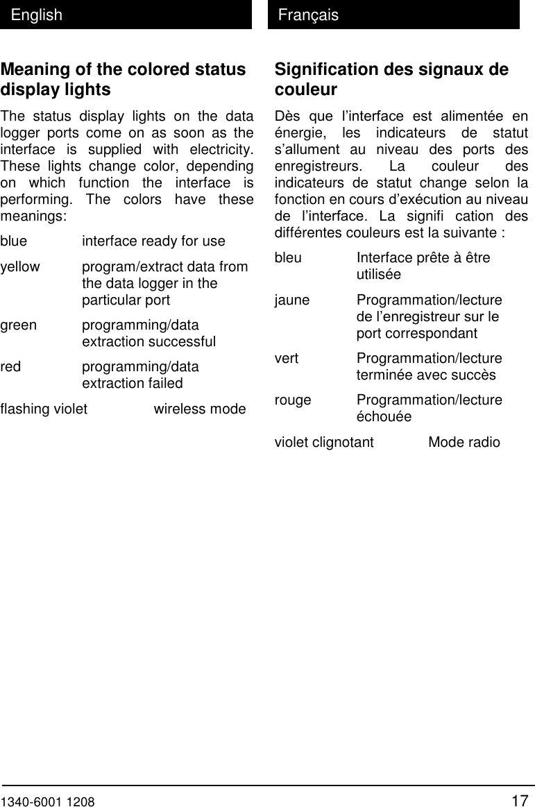  1340-6001 1208 17 English Fran&ccedil;ais Meaning of the colored status display lights The  status  display  lights  on  the  data logger  ports  come  on  as  soon  as  the interface  is  supplied  with  electricity. These  lights  change  color,  depending on  which  function  the  interface  is performing.  The  colors  have  these meanings: blue   interface ready for use yellow   program/extract data from     the data logger in the     particular port green   programming/data     extraction successful red   programming/data    extraction failed flashing violet     wireless mode Signification des signaux de couleur D&egrave;s  que  l&rsquo;interface  est  aliment&eacute;e  en &eacute;nergie,  les  indicateurs  de  statut s&rsquo;allument  au  niveau  des  ports  des enregistreurs.  La  couleur  des indicateurs  de  statut  change  selon  la fonction en cours d&rsquo;ex&eacute;cution au niveau de  l&rsquo;interface.  La  signifi  cation  des diff&eacute;rentes couleurs est la suivante : bleu   Interface pr&ecirc;te &agrave; &ecirc;tre     utilis&eacute;e jaune   Programmation/lecture    de l&rsquo;enregistreur sur le     port correspondant vert   Programmation/lecture     termin&eacute;e avec succ&egrave;s rouge   Programmation/lecture    &eacute;chou&eacute;e violet clignotant   Mode radio 
