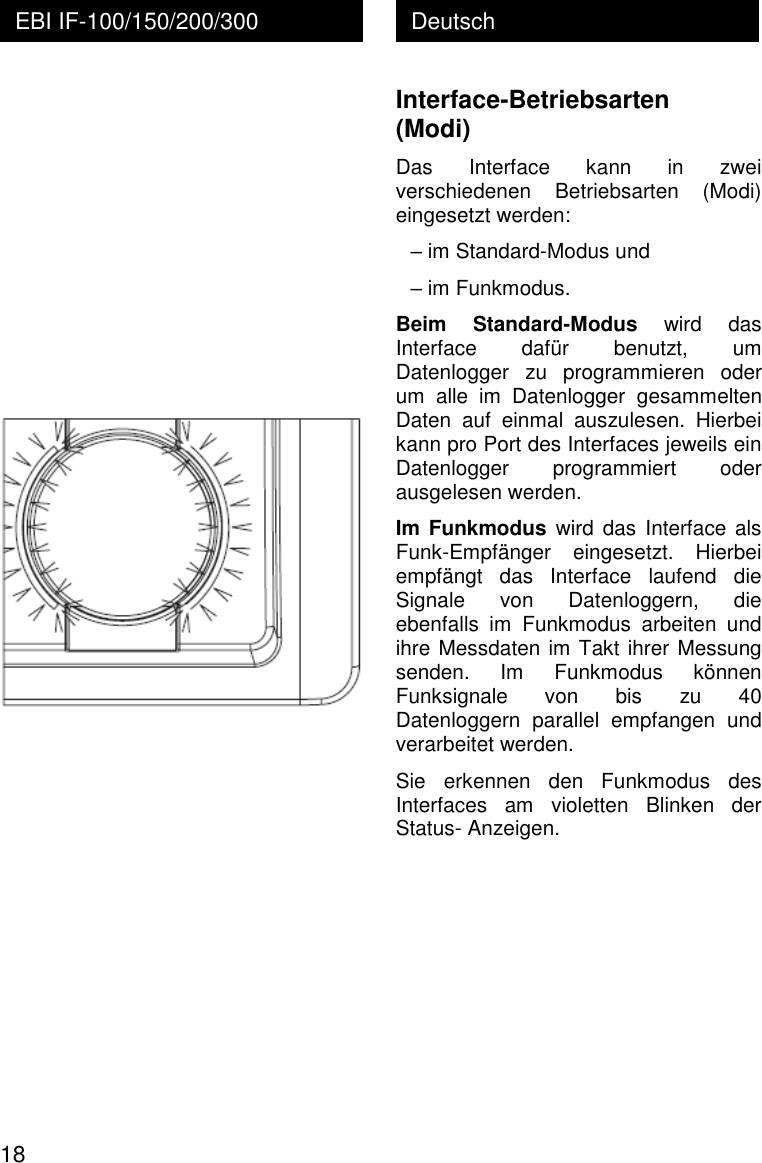  18 Deutsch EBI IF-100/150/200/300              Interface-Betriebsarten (Modi) Das  Interface  kann  in  zwei verschiedenen  Betriebsarten  (Modi) eingesetzt werden: &ndash; im Standard-Modus und &ndash; im Funkmodus. Beim  Standard-Modus  wird  das Interface  daf&uuml;r  benutzt,  um Datenlogger  zu  programmieren  oder um  alle  im  Datenlogger  gesammelten Daten  auf  einmal  auszulesen.  Hierbei kann pro Port des Interfaces jeweils ein Datenlogger  programmiert  oder ausgelesen werden. Im Funkmodus wird das  Interface als Funk-Empf&auml;nger  eingesetzt.  Hierbei empf&auml;ngt  das  Interface  laufend  die Signale  von  Datenloggern,  die ebenfalls  im  Funkmodus  arbeiten  und ihre Messdaten im Takt ihrer Messung senden.  Im  Funkmodus  k&ouml;nnen Funksignale  von  bis  zu  40 Datenloggern  parallel  empfangen  und verarbeitet werden.  Sie  erkennen  den  Funkmodus  des Interfaces  am  violetten  Blinken  der Status- Anzeigen.  