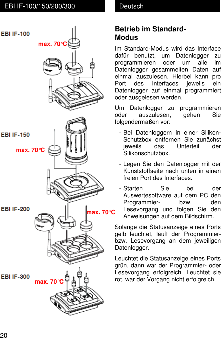  20 Deutsch EBI IF-100/150/200/300  Betrieb im Standard- Modus Im  Standard-Modus wird das Interface daf&uuml;r  benutzt,  um  Datenlogger  zu programmieren  oder  um  alle  im Datenlogger  gesammelten  Daten  auf einmal  auszulesen.  Hierbei  kann  pro Port  des  Interfaces  jeweils  ein Datenlogger  auf  einmal  programmiert oder ausgelesen werden. Um  Datenlogger  zu  programmieren oder  auszulesen,  gehen  Sie folgenderma&szlig;en vor: - Bei  Datenloggern  in  einer  Silikon- Schutzbox  entfernen  Sie  zun&auml;chst jeweils  das  Unterteil  der Silikonschutzbox. - Legen Sie den Datenlogger mit der Kunststoffseite  nach  unten  in  einen freien Port des Interfaces. - Starten  Sie  bei  der Auswertesoftware  auf  dem  PC  den Programmier-  bzw.  den Lesevorgang  und  folgen  Sie  den Anweisungen auf dem Bildschirm. Solange die Statusanzeige eines Ports gelb  leuchtet,  l&auml;uft  der  Programmier- bzw.  Lesevorgang  an  dem  jeweiligen Datenlogger. Leuchtet die Statusanzeige eines Ports gr&uuml;n, dann war der Programmier- oder Lesevorgang  erfolgreich.  Leuchtet  sie rot, war der Vorgang nicht erfolgreich. max. 70&deg;C max. 70&deg;C max. 70&deg;C max. 70&deg;C 