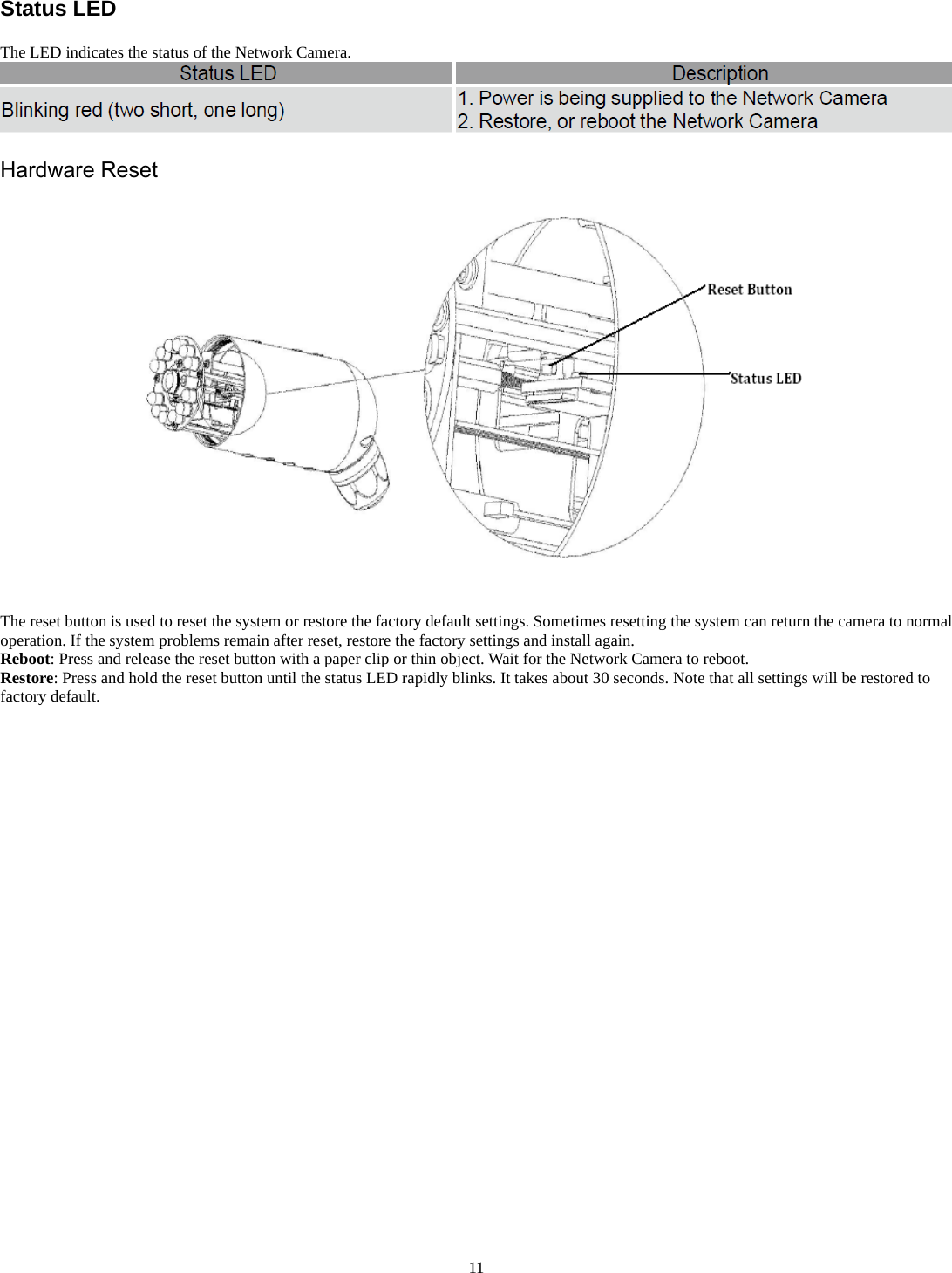 Status LED The LED indicates the status of the Network Camera.   Hardware Reset     The reset button is used to reset the system or restore the factory default settings. Sometimes resetting the system can return the camera to normal operation. If the system problems remain after reset, restore the factory settings and install again. Reboot: Press and release the reset button with a paper clip or thin object. Wait for the Network Camera to reboot. Restore: Press and hold the reset button until the status LED rapidly blinks. It takes about 30 seconds. Note that all settings will be restored to factory default.                    11