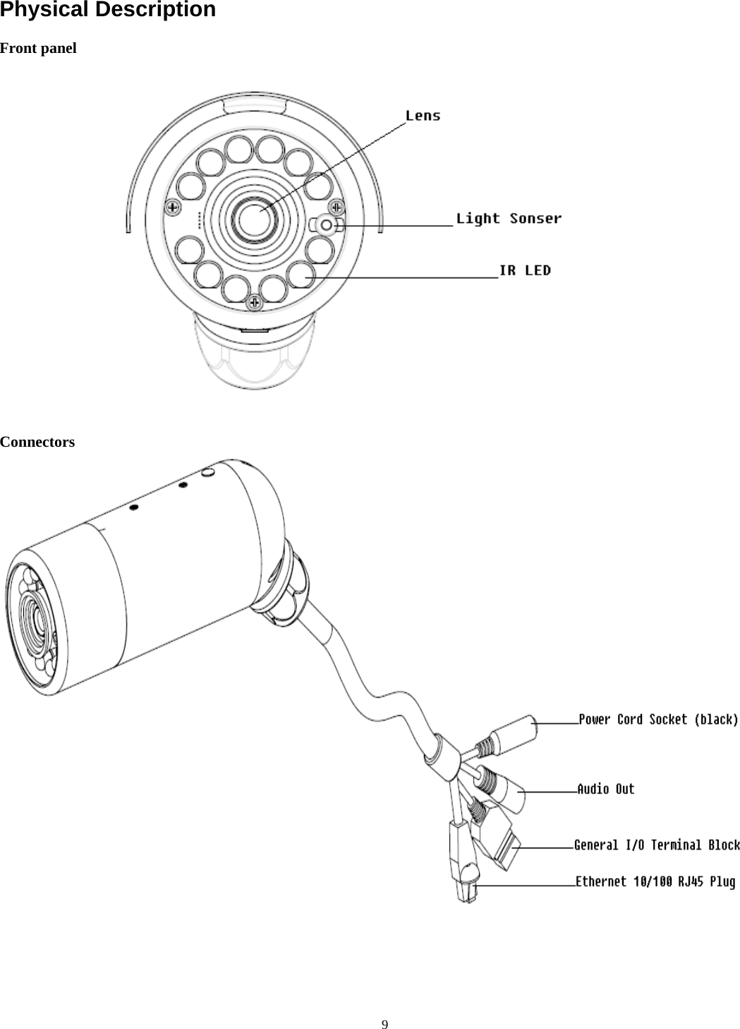 Physical Description Front panel   Connectors       9