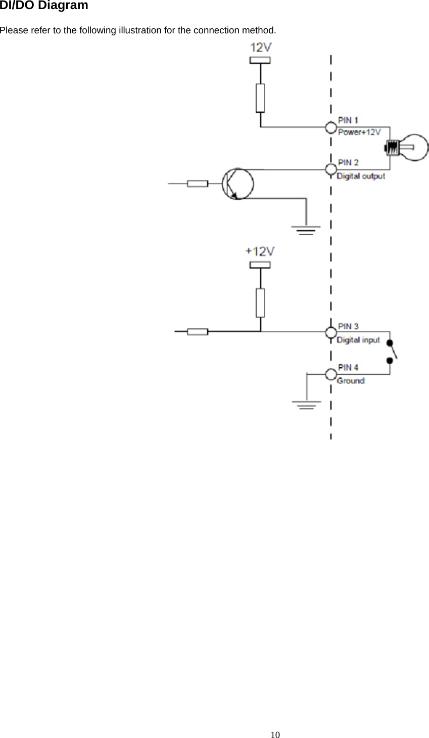  10 DI/DO Diagram Please refer to the following illustration for the connection method.      