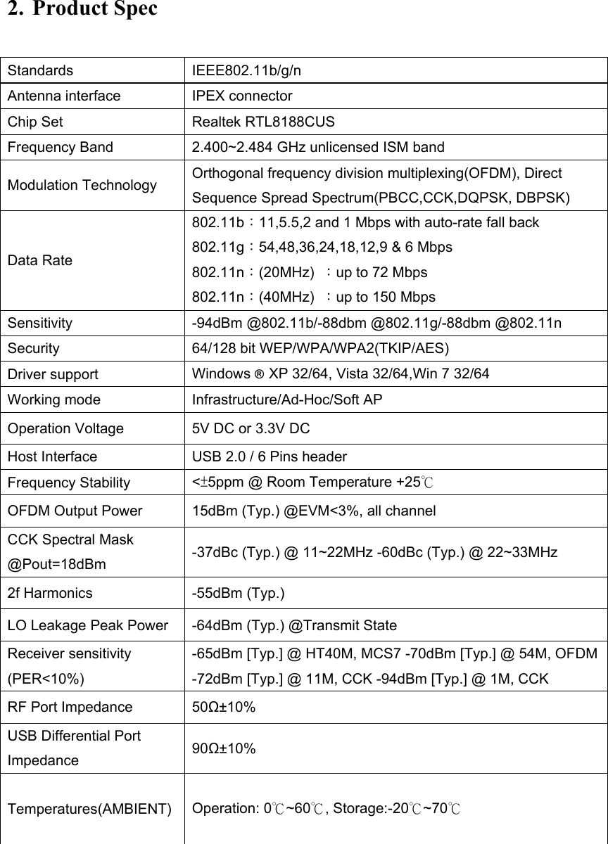 2. Product Spec Standards    IEEE802.11b/g/n   Antenna interface  IPEX connector Chip Set  Realtek RTL8188CUSFrequency Band  2.400~2.484 GHz unlicensed ISM band Modulation Technology  Orthogonal frequency division multiplexing(OFDM), Direct Sequence Spread Spectrum(PBCC,CCK,DQPSK, DBPSK) Data Rate 802.11b：11,5.5,2 and 1 Mbps with auto-rate fall back 802.11g：54,48,36,24,18,12,9 &amp; 6 Mbps 802.11n：(20MHz)  ：up to 72 Mbps 802.11n：(40MHz)  ：up to 150 Mbps Sensitivity  -94dBm @802.11b/-88dbm @802.11g/-88dbm @802.11nSecurity  64/128 bit WEP/WPA/WPA2(TKIP/AES) Driver support  Windows ® XP 32/64, Vista 32/64,Win 7 32/64Working mode  Infrastructure/Ad-Hoc/Soft APOperation Voltage 5V DC or 3.3V DC Host Interface  USB 2.0 / 6 Pins headerFrequency Stability  &lt;±5ppm @ Room Temperature +25℃ OFDM Output Power  15dBm (Typ.) @EVM&lt;3%, all channel CCK Spectral Mask @Pout=18dBm    -37dBc (Typ.) @ 11~22MHz -60dBc (Typ.) @ 22~33MHz 2f Harmonics  -55dBm (Typ.) LO Leakage Peak Power  -64dBm (Typ.) @Transmit State Receiver sensitivity (PER&lt;10%)   -65dBm [Typ.] @ HT40M, MCS7 -70dBm [Typ.] @ 54M, OFDM -72dBm [Typ.] @ 11M, CCK -94dBm [Typ.] @ 1M, CCK RF Port Impedance  50Ω±10%   USB Differential Port Impedance    90Ω±10%   Temperatures(AMBIENT)    Operation: 0℃~60℃, Storage:-20℃~70℃ 