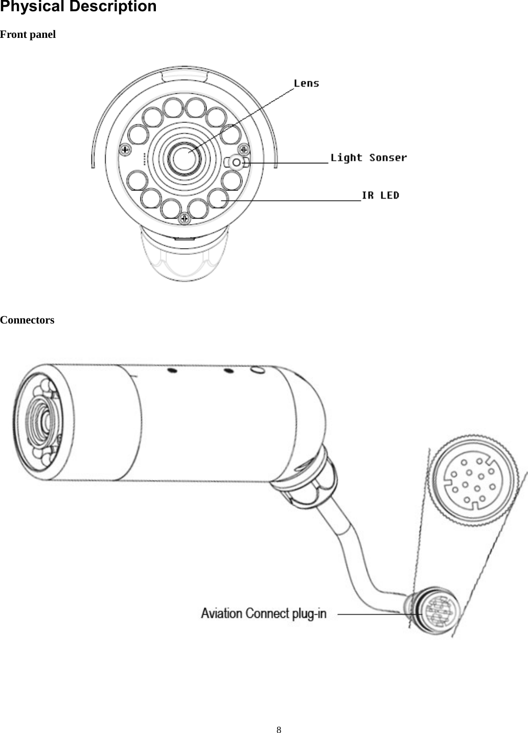  8 Physical Description Front panel   Connectors     