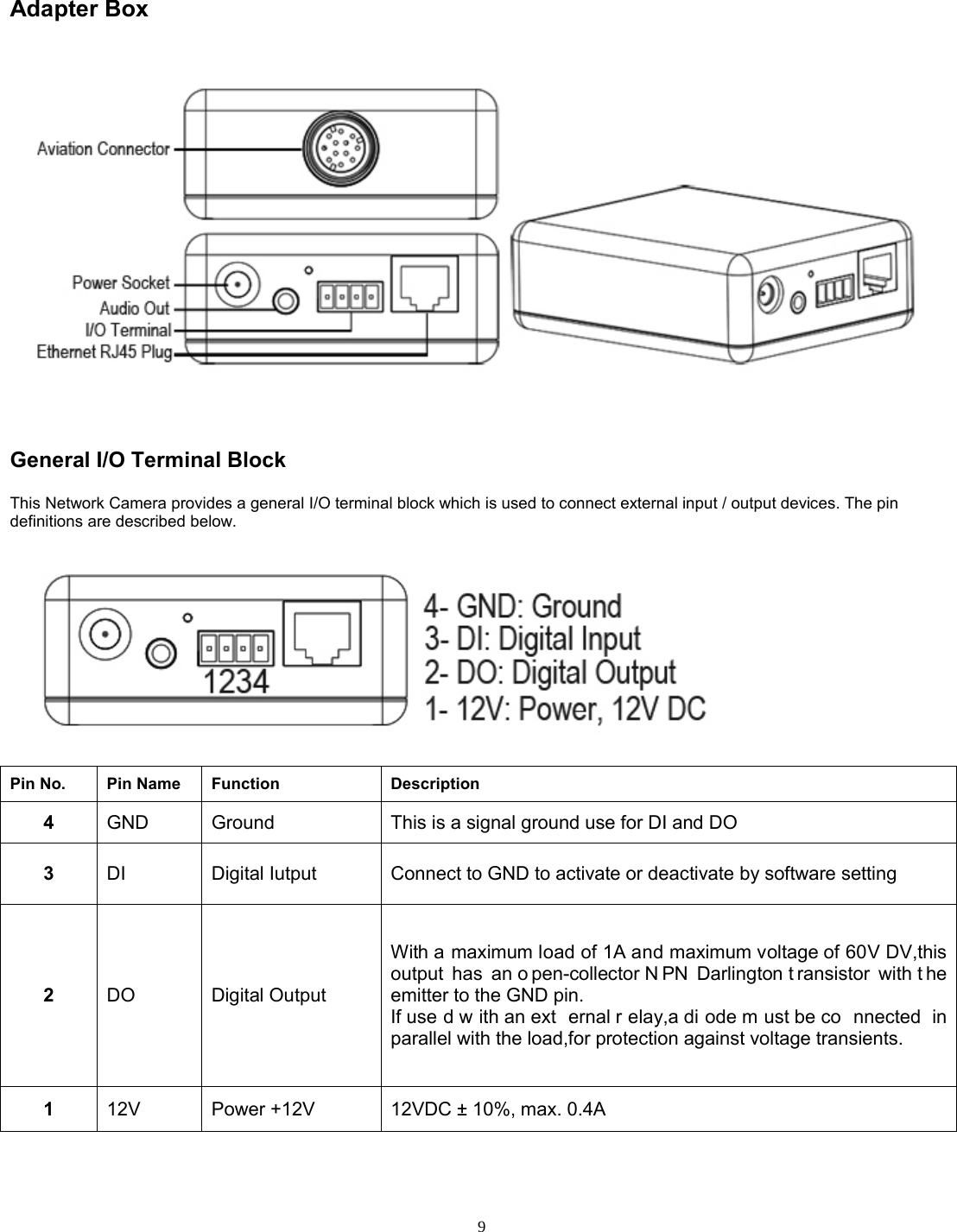  9  Adapter Box      General I/O Terminal Block This Network Camera provides a general I/O terminal block which is used to connect external input / output devices. The pin definitions are described below.   Pin No.   Pin Name   Function Description 4  GND Ground This is a signal ground use for DI and DO 3  DI   Digital Iutput Connect to GND to activate or deactivate by software setting 2  DO   Digital Output   With a maximum load of 1A and maximum voltage of 60V DV,this output has an o pen-collector N PN Darlington t ransistor with t he emitter to the GND pin. If use d w ith an ext ernal r elay,a di ode m ust be co nnected in parallel with the load,for protection against voltage transients. 1  12V Power +12V   12VDC ± 10%, max. 0.4A  