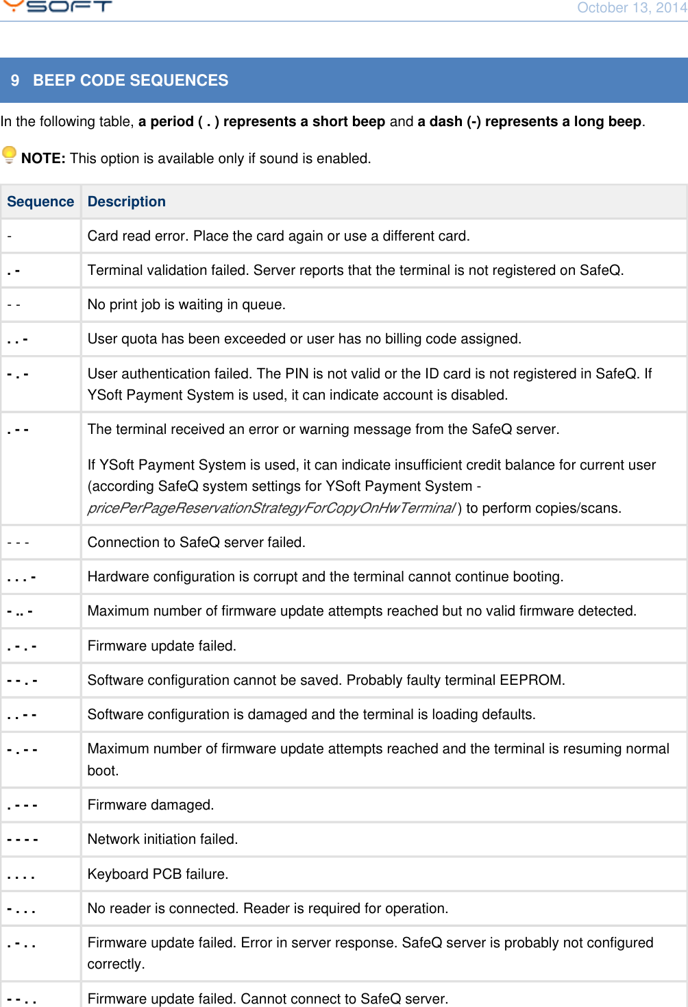 October 13, 2014Using Terminal UltraLight CONFIDENTIAL 159   BEEP CODE SEQUENCESIn the following table,     and  .a period ( . ) represents a short beep a dash (-) represents a long beep NOTE: This option is available only if sound is enabled.Sequence Description- Card read error. Place the card again or use a different card.. - Terminal validation failed. Server reports that the terminal is not registered on SafeQ.- - No print job is waiting in queue.. . - User quota has been exceeded or user has no billing code assigned.- . - User authentication failed. The PIN is not valid or the ID card is not registered in SafeQ. IfYSoft Payment System is used, it can indicate account is disabled.. - - The terminal received an error or warning message from the SafeQ server.If YSoft Payment System is used, it can indicate insufficient credit balance for current user(according SafeQ system settings for YSoft Payment System - ) to perform copies/scans.pricePerPageReservationStrategyForCopyOnHwTerminal - - - Connection to SafeQ server failed.. . . - Hardware configuration is corrupt and the terminal cannot continue booting.- .. - Maximum number of firmware update attempts reached but no valid firmware detected.. - . - Firmware update failed.- - . - Software configuration cannot be saved. Probably faulty terminal EEPROM.. . - - Software configuration is damaged and the terminal is loading defaults.- . - - Maximum number of firmware update attempts reached and the terminal is resuming normalboot.. - - - Firmware damaged.- - - - Network initiation failed.. . . . Keyboard PCB failure.- . . . No reader is connected. Reader is required for operation.. - . . Firmware update failed. Error in server response. SafeQ server is probably not configuredcorrectly.- - . . Firmware update failed. Cannot connect to SafeQ server.