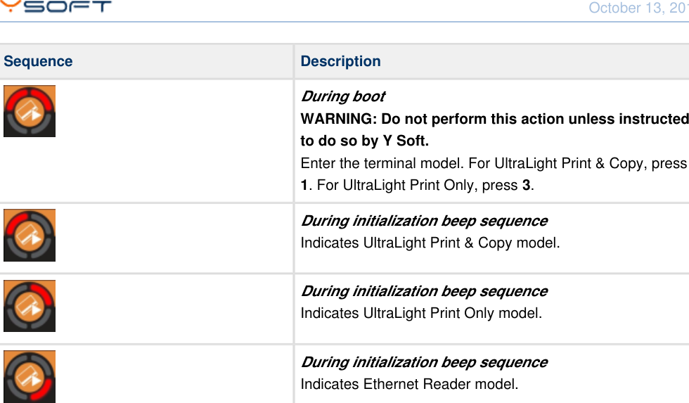 October 13, 2014Using Terminal UltraLight CONFIDENTIAL 18Sequence DescriptionDuring bootWARNING: Do not perform this action unless instructedto do so by Y Soft.Enter the terminal model. For UltraLight Print &amp; Copy, press . For UltraLight Print Only, press  .1 3During initialization beep sequenceIndicates UltraLight Print &amp; Copy model.During initialization beep sequenceIndicates UltraLight Print Only model.During initialization beep sequenceIndicates Ethernet Reader model.