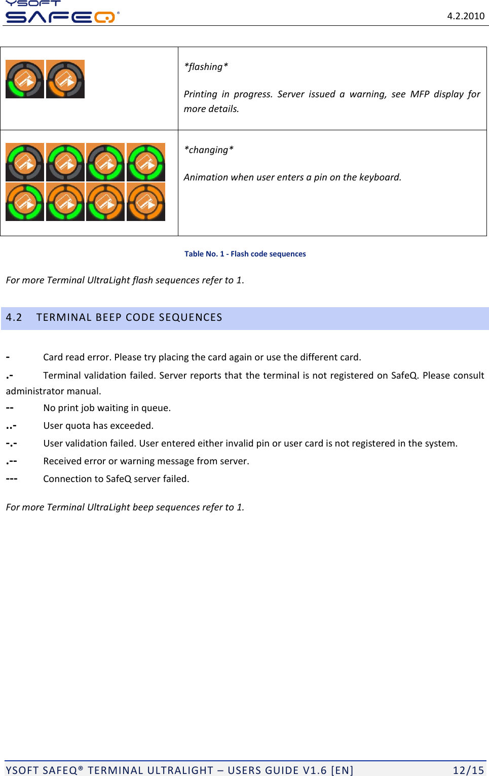 Page 12 of Y Soft a s 0YX0ML01065 Ultralight P&C; Multireader MF+ User Manual YSQ Terminal Ultralight   Users Guide v1 6  EN 