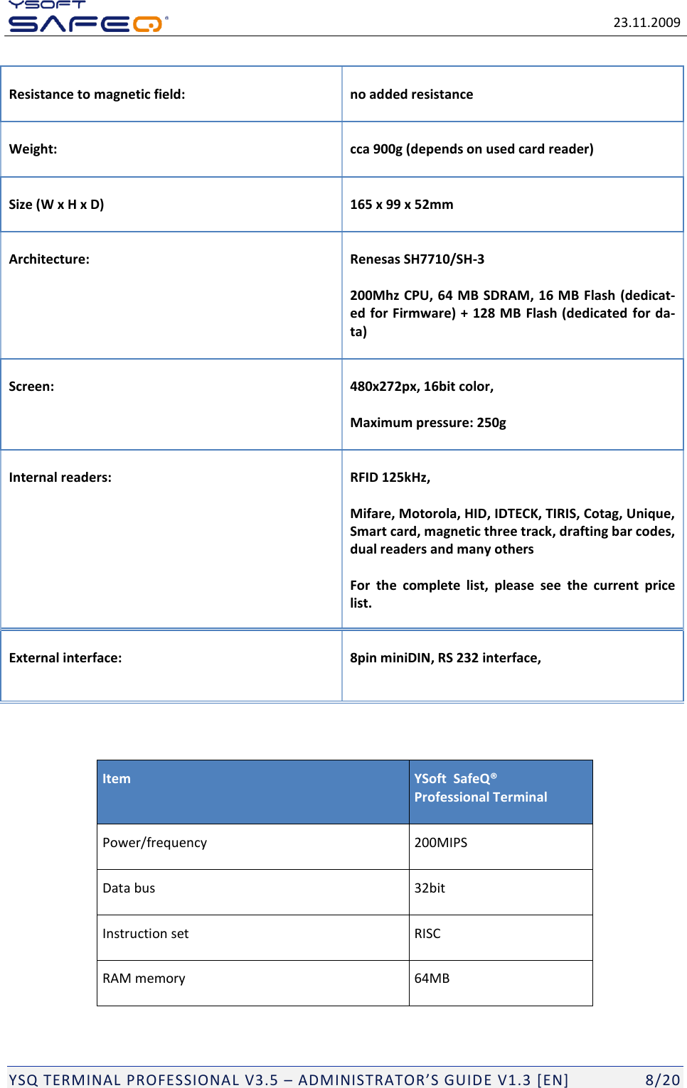   23.11.2009  YSQ TERMINAL PROFESSIONAL V3.5 &ndash; ADMINISTRATOR&rsquo;S GUIDE V1.3 [EN]   8/20 Resistance to magnetic field:  no added resistance Weight: cca 900g (depends on used card reader) Size (W x H x D) 165 x 99 x 52mm Architecture: Renesas SH7710/SH-3 200Mhz CPU, 64 MB SDRAM, 16 MB Flash (dedicat-ed for Firmware) + 128 MB Flash (dedicated for da-ta) Screen: 480x272px, 16bit color,  Maximum pressure: 250g Internal readers: RFID 125kHz,  Mifare, Motorola, HID, IDTECK, TIRIS, Cotag, Unique, Smart card, magnetic three track, drafting bar codes, dual readers and many others For  the  complete  list,  please  see  the  current  price list. External interface: 8pin miniDIN, RS 232 interface,  Item YSoft  SafeQ&reg;  Professional Terminal Power/frequency 200MIPS Data bus 32bit Instruction set RISC RAM memory 64MB 