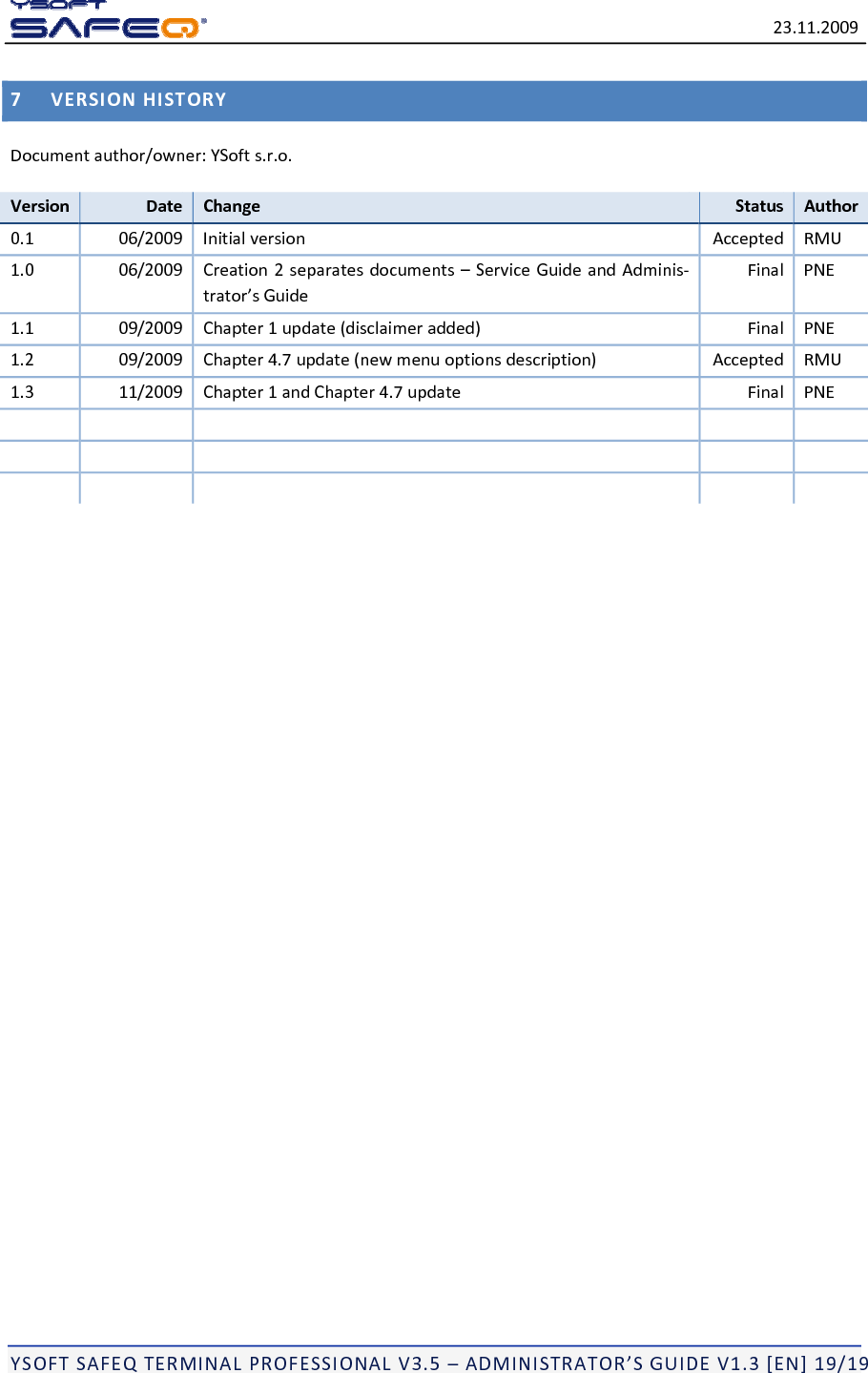 23.11.2009YSOFTSAFEQTERMINALPROFESSIONALV3.5&ndash;ADMINISTRATOR&rsquo;SGUIDEV1.3[EN]19/197VERSIONHISTORYDocumentauthor/owner:YSofts.r.o.VersionDateChangeStatusAuthor0.106/2009InitialversionAcceptedRMU1.006/2009Creation2separatesdocuments&ndash;ServiceGuideandAdminis‐trator&rsquo;sGuideFinalPNE1.109/2009Chapter1update(disclaimeradded)FinalPNE1.209/2009Chapter4.7update(newmenuoptionsdescription)AcceptedRMU1.311/2009Chapter1andChapter4.7updateFinalPNE   