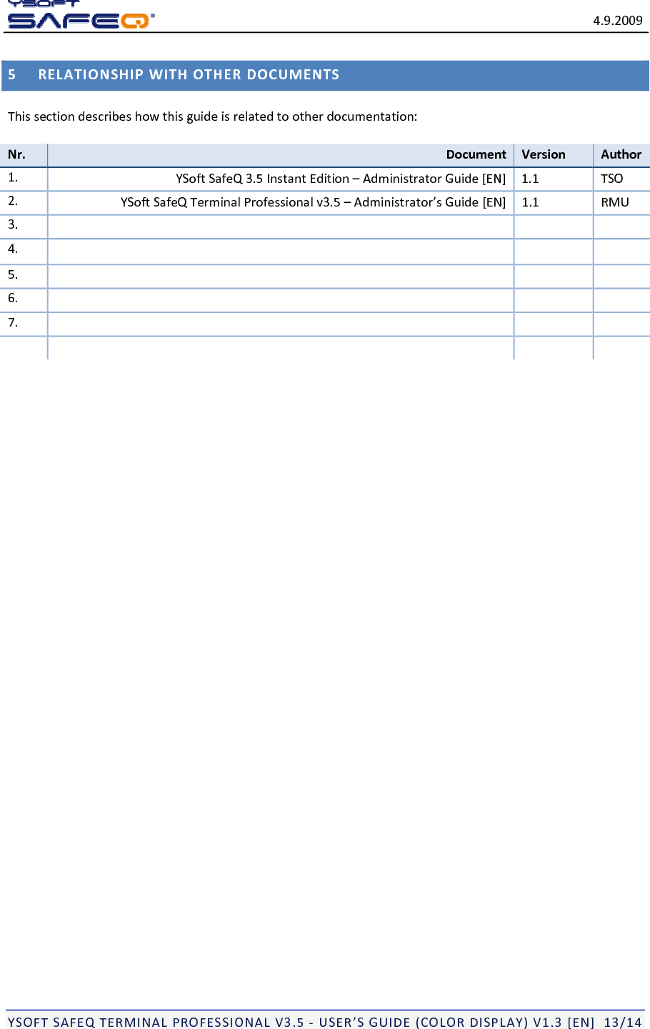 4.9.2009YSOFTSAFEQTERMINALPROFESSIONALV3.5‐USER&rsquo;SGUIDE(COLORDISPLAY)V1.3[EN]13/145RELATIONSHIPWITHOTHERDOCUMENTSThissectiondescribeshowthisguideisrelatedtootherdocumentation:Nr.DocumentVersionAuthor1. YSoftSafeQ3.5InstantEdition&ndash;AdministratorGuide[EN] 1.1TSO2. YSoftSafeQTerminalProfessionalv3.5&ndash;Administrator&rsquo;sGuide[EN] 1.1RMU3. 4. 5. 6. 7. 