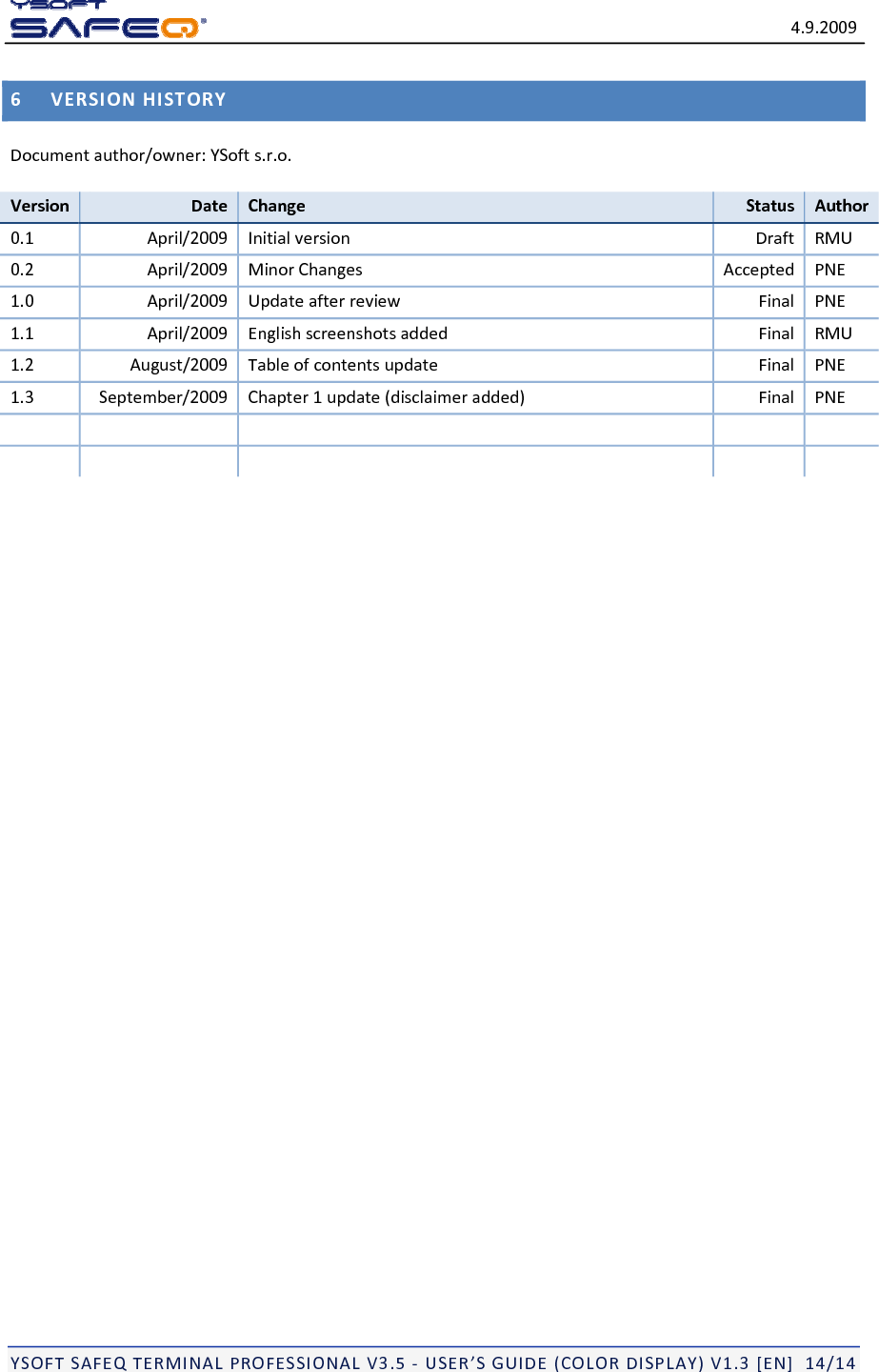 4.9.2009YSOFTSAFEQTERMINALPROFESSIONALV3.5‐USER&rsquo;SGUIDE(COLORDISPLAY)V1.3[EN]14/146VERSIONHISTORYDocumentauthor/owner:YSofts.r.o.VersionDateChangeStatusAuthor0.1April/2009InitialversionDraftRMU0.2April/2009MinorChangesAcceptedPNE1.0April/2009UpdateafterreviewFinalPNE1.1April/2009EnglishscreenshotsaddedFinalRMU1.2August/2009TableofcontentsupdateFinalPNE1.3September/2009Chapter1update(disclaimeradded)FinalPNE  