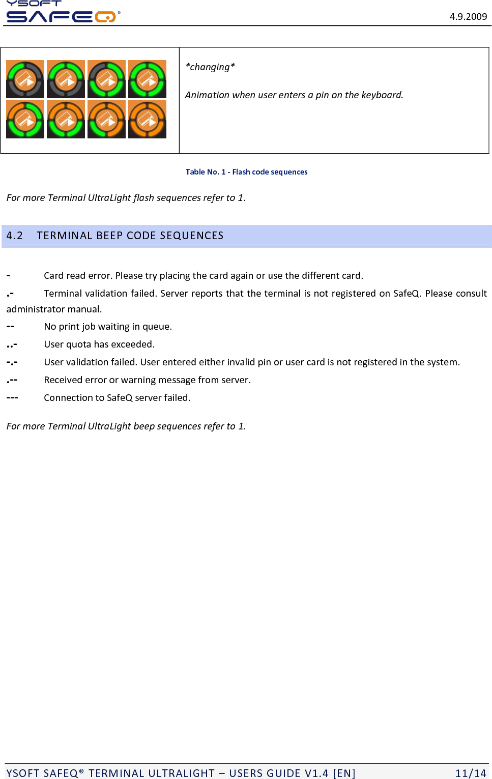   4.9.2009  YSOFT SAFEQ&reg; TERMINAL ULTRALIGHT &ndash; USERS GUIDE V1.4 [EN]   11/14               *changing*  Animation when user enters a pin on the keyboard.  Table No. 1 - Flash code sequences For more Terminal UltraLight flash sequences refer to 1. 4.2 TERMINAL BEEP CODE SEQUENCES -  Card read error. Please try placing the card again or use the different card. .-  Terminal validation failed. Server reports that the terminal is not registered on SafeQ. Please consult administrator manual. --  No print job waiting in queue. ..-  User quota has exceeded. -.-  User validation failed. User entered either invalid pin or user card is not registered in the system. .--  Received error or warning message from server. ---  Connection to SafeQ server failed. For more Terminal UltraLight beep sequences refer to 1. 