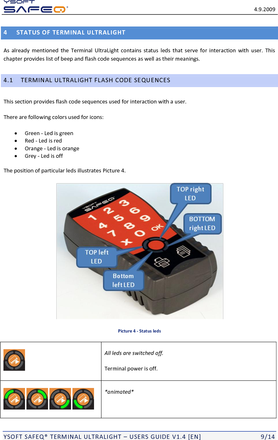   4.9.2009  YSOFT SAFEQ&reg; TERMINAL ULTRALIGHT &ndash; USERS GUIDE V1.4 [EN]   9/14 4 STATUS OF TERMINAL ULTRALIGHT As already  mentioned the  Terminal UltraLight  contains  status  leds that  serve for  interaction  with user.  This chapter provides list of beep and flash code sequences as well as their meanings. 4.1 TERMINAL ULTRALIGHT FLASH CODE SEQUENCES This section provides flash code sequences used for interaction with a user. There are following colors used for icons:  Green - Led is green  Red - Led is red  Orange - Led is orange  Grey - Led is off  The position of particular leds illustrates Picture 4.   Picture 4 - Status leds  All leds are switched off. Terminal power is off.         *animated* 