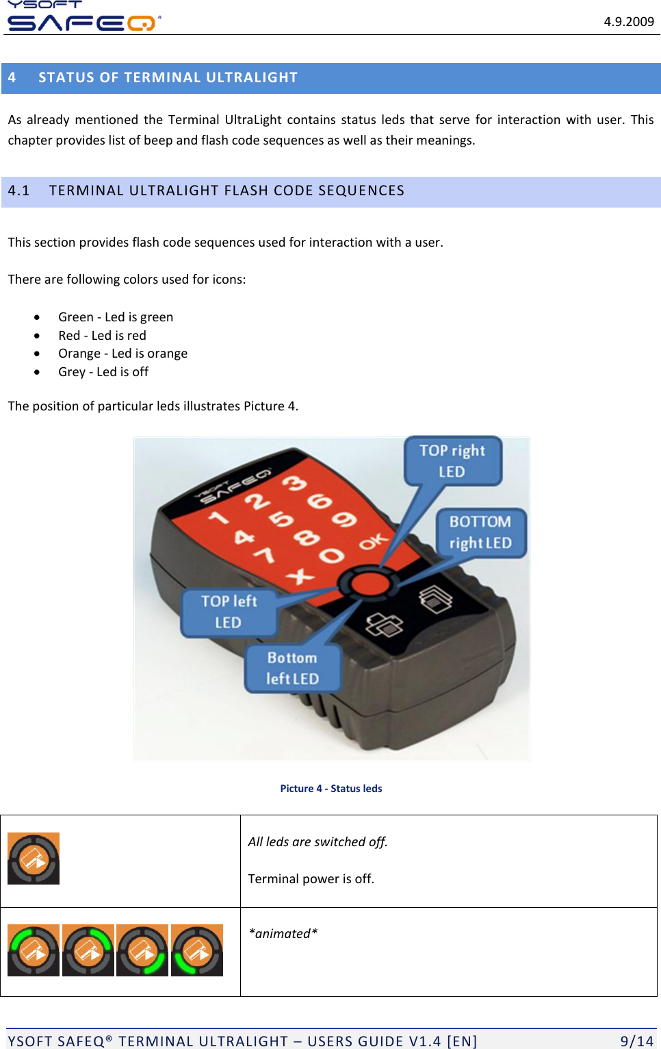   4.9.2009  YSOFT SAFEQ&reg; TERMINAL ULTRALIGHT &ndash; USERS GUIDE V1.4 [EN]   9/14 4 STATUS OF TERMINAL ULTRALIGHT As already  mentioned the  Terminal UltraLight  contains  status  leds that  serve for  interaction  with user.  This chapter provides list of beep and flash code sequences as well as their meanings. 4.1 TERMINAL ULTRALIGHT FLASH CODE SEQUENCES This section provides flash code sequences used for interaction with a user. There are following colors used for icons:  Green - Led is green  Red - Led is red  Orange - Led is orange  Grey - Led is off  The position of particular leds illustrates Picture 4.   Picture 4 - Status leds  All leds are switched off. Terminal power is off.         *animated* 