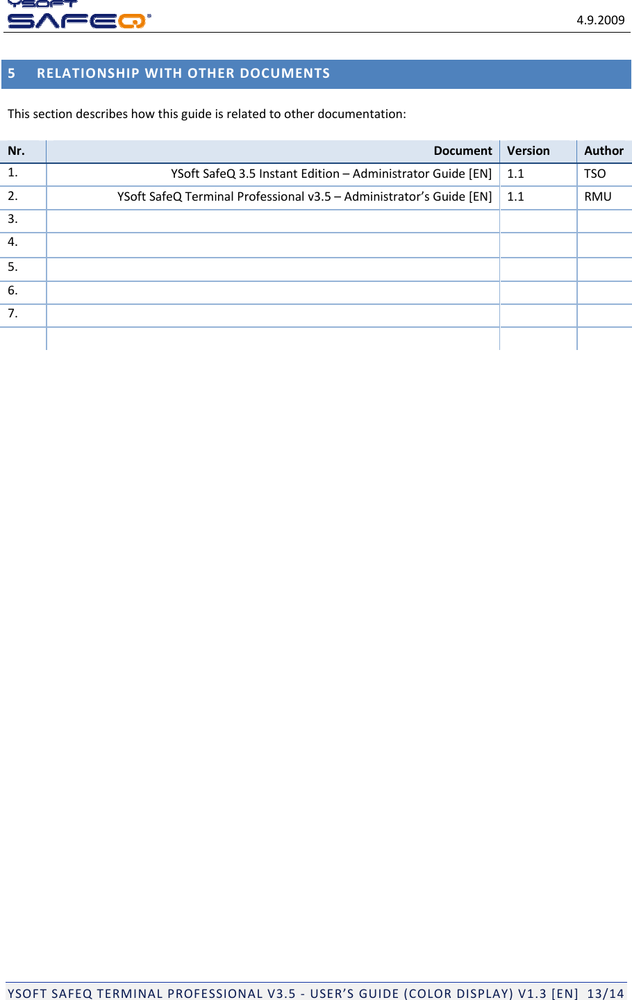 4.9.2009YSOFTSAFEQTERMINALPROFESSIONALV3.5‐USER&rsquo;SGUIDE(COLORDISPLAY)V1.3[EN]13/145RELATIONSHIPWITHOTHERDOCUMENTSThissectiondescribeshowthisguideisrelatedtootherdocumentation:Nr.DocumentVersionAuthor1. YSoftSafeQ3.5InstantEdition&ndash;AdministratorGuide[EN] 1.1TSO2. YSoftSafeQTerminalProfessionalv3.5&ndash;Administrator&rsquo;sGuide[EN] 1.1RMU3. 4. 5. 6. 7. 