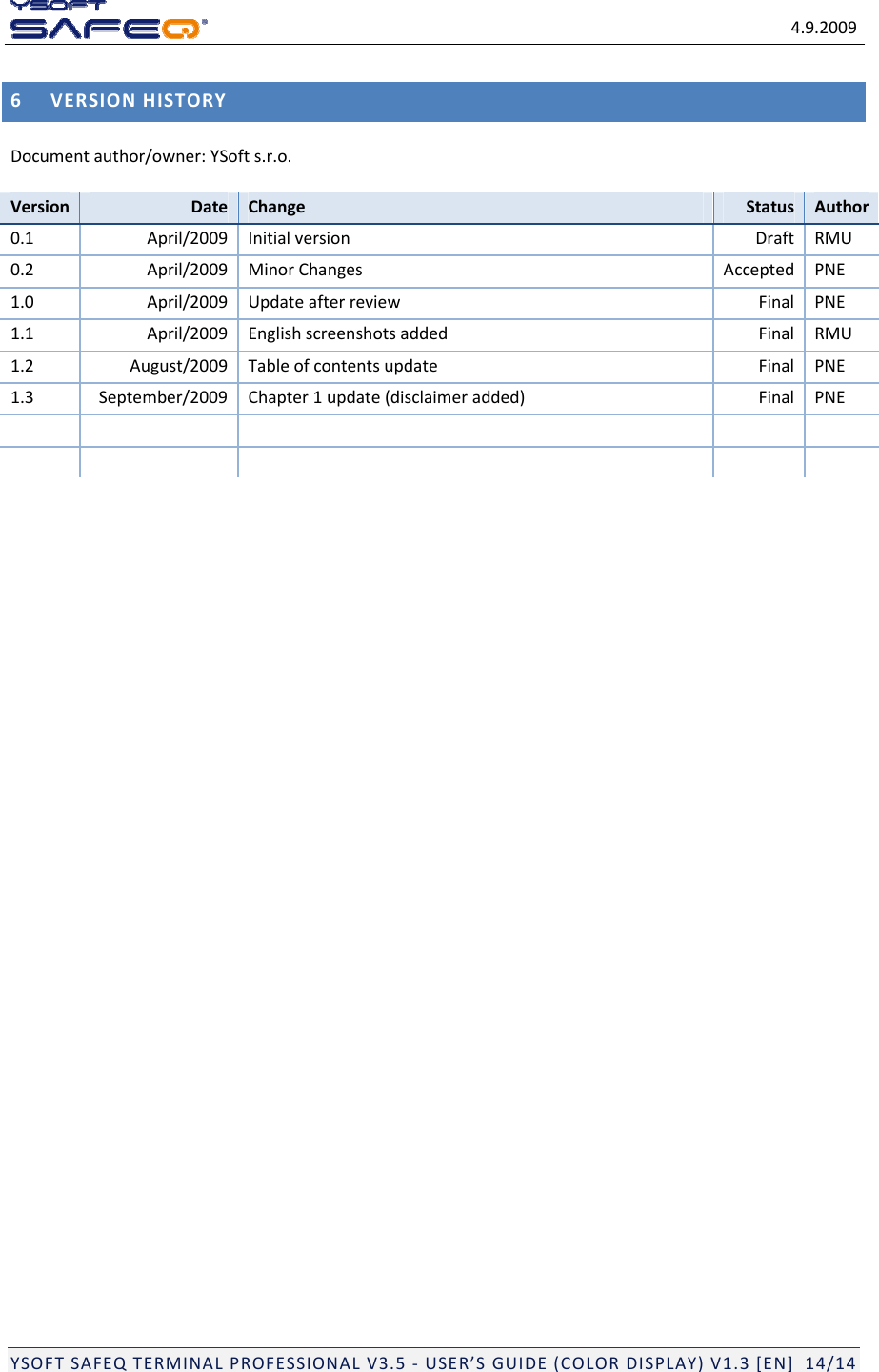4.9.2009YSOFTSAFEQTERMINALPROFESSIONALV3.5‐USER&rsquo;SGUIDE(COLORDISPLAY)V1.3[EN]14/146VERSIONHISTORYDocumentauthor/owner:YSofts.r.o.VersionDateChangeStatusAuthor0.1April/2009InitialversionDraftRMU0.2April/2009MinorChangesAcceptedPNE1.0April/2009UpdateafterreviewFinalPNE1.1April/2009EnglishscreenshotsaddedFinalRMU1.2August/2009TableofcontentsupdateFinalPNE1.3September/2009Chapter1update(disclaimeradded)FinalPNE  