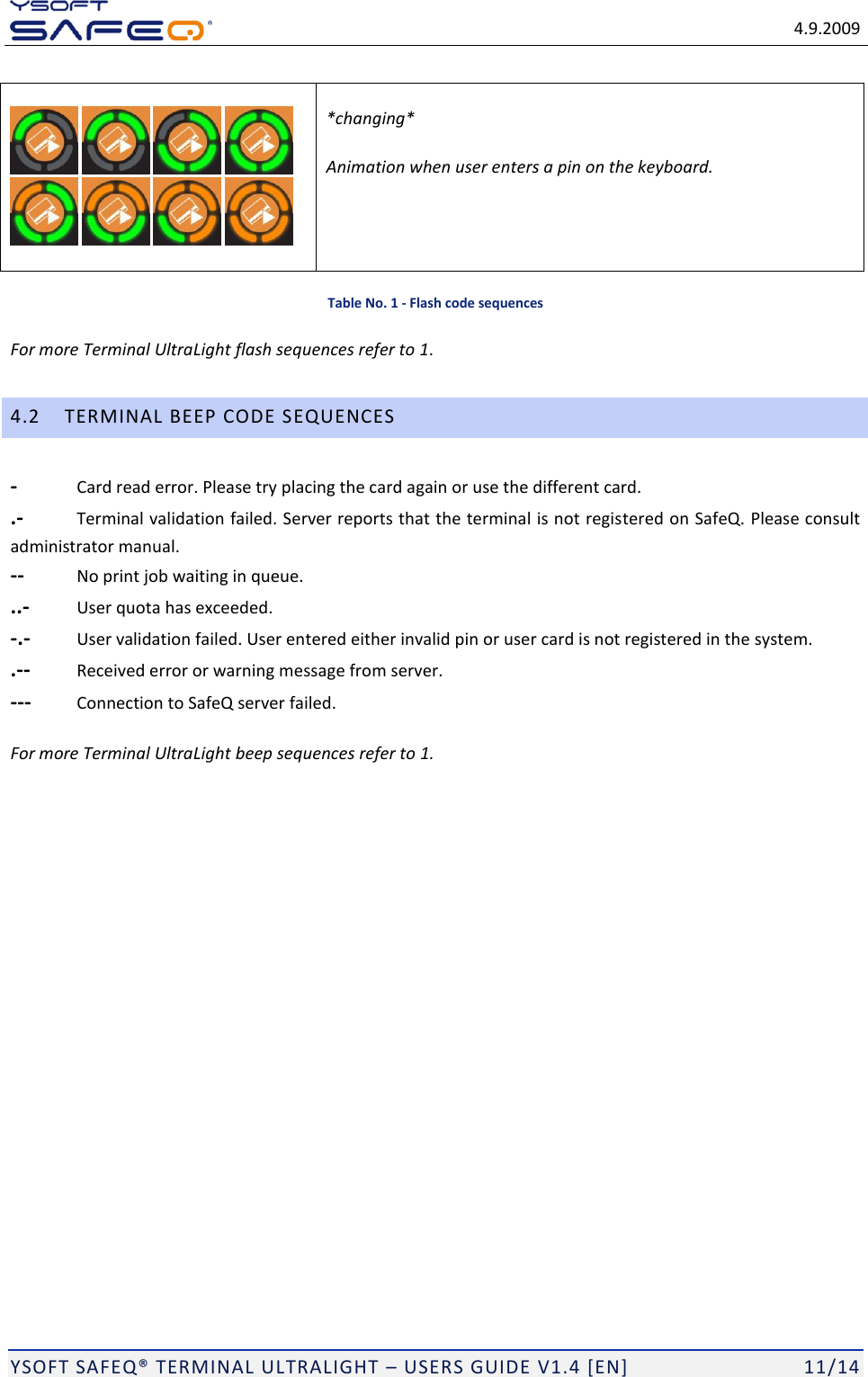   4.9.2009  YSOFT SAFEQ&reg; TERMINAL ULTRALIGHT &ndash; USERS GUIDE V1.4 [EN]   11/14               *changing*  Animation when user enters a pin on the keyboard.  Table No. 1 - Flash code sequences For more Terminal UltraLight flash sequences refer to 1. 4.2 TERMINAL BEEP CODE SEQUENCES -  Card read error. Please try placing the card again or use the different card. .-  Terminal validation failed. Server reports that the terminal is not registered on SafeQ. Please consult administrator manual. --  No print job waiting in queue. ..-  User quota has exceeded. -.-  User validation failed. User entered either invalid pin or user card is not registered in the system. .--  Received error or warning message from server. ---  Connection to SafeQ server failed. For more Terminal UltraLight beep sequences refer to 1. 