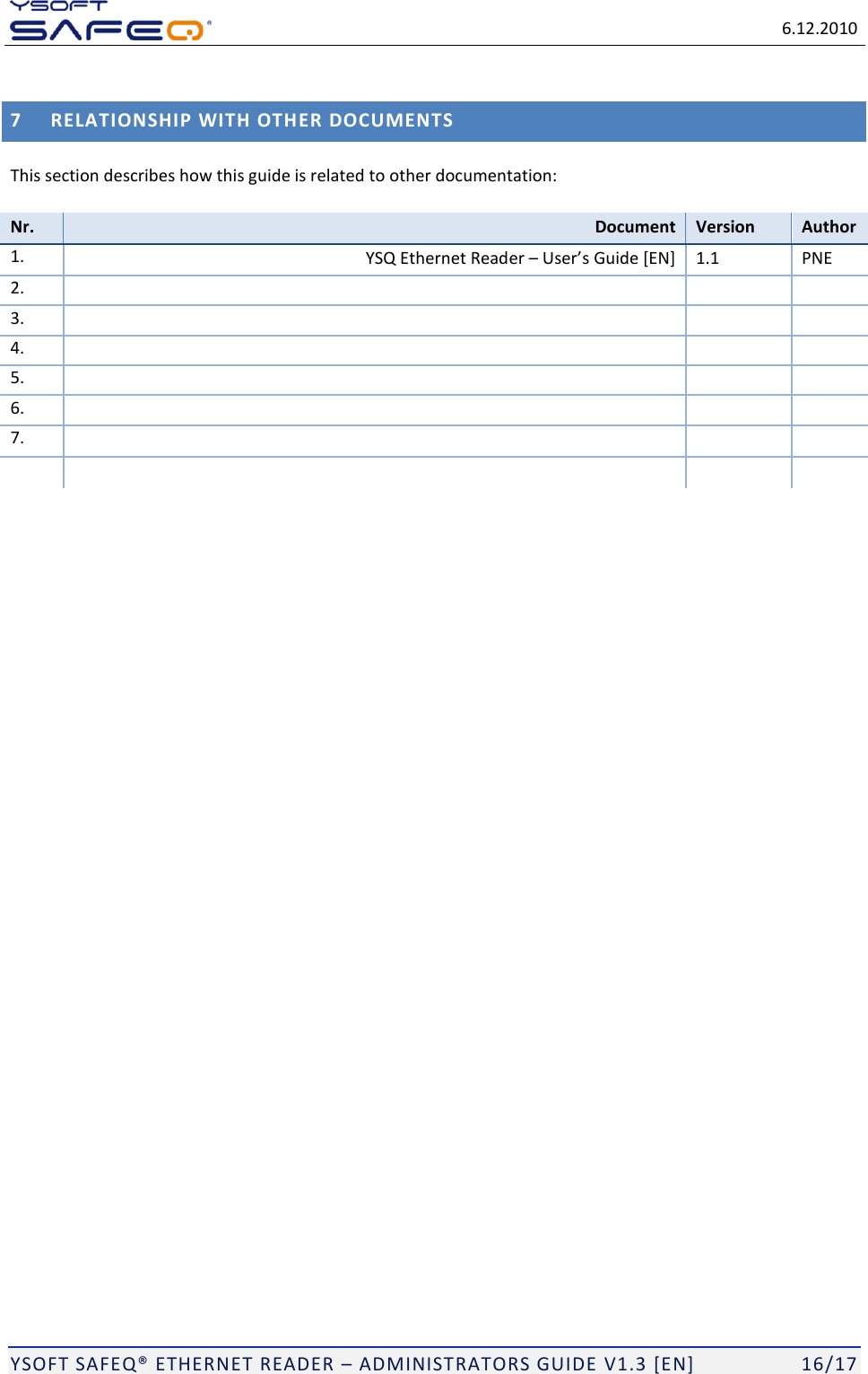   6.12.2010  YSOFT SAFEQ ETHERNET READER  ADMINISTRATORS GUIDE V1.3 [EN]   16/17 7 RELATIONSHIP WITH OTHER DOCUMENTS This section describes how this guide is related to other documentation:  Nr. Document Version Author 1.  YSQ Ethernet Reader   1.1 PNE 2.     3.     4.     5.     6.     7.          