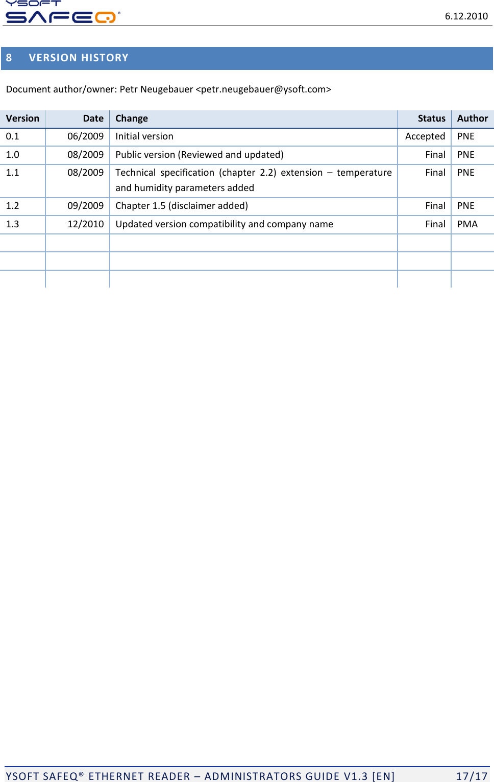   6.12.2010  YSOFT SAFEQ ETHERNET READER  ADMINISTRATORS GUIDE V1.3 [EN]   17/17 8 VERSION HISTORY Document author/owner: Petr Neugebauer <petr.neugebauer@ysoft.com> Version Date Change Status Author 0.1 06/2009 Initial version Accepted PNE 1.0 08/2009 Public version (Reviewed and updated) Final PNE 1.1 08/2009 Technical  specification  (chapter  2.2)  extension    temperature and humidity parameters added Final PNE 1.2 09/2009 Chapter 1.5 (disclaimer added) Final PNE 1.3 12/2010 Updated version compatibility and company name Final PMA                  