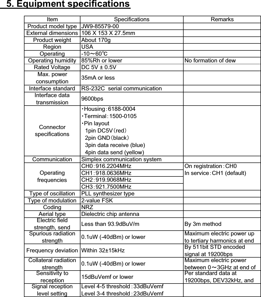 䇭5. Equipment specificationsIn service䋺CH1 (default)Item Specifications RemarksProduct model type JW9-85579-00External dimensions 106 X 153 X 27.5mmProduct weight About 170gRegion USAOperating -10䌾60㷄Operating humidity 85%Rh or lower No formation of dewRated Voltage DC 5V ± 0.5VMax. powerconsumption 35mA or lessInterface standard RS-232C  serial communicationInterface datatransmission 9600bpsConnectorspecifications䊶Housing䋺6188-0004䊶Terminal䋺1500-0105䊶Pin layout䇭1pin DC5V䋨red䋩䇭2pin GND䋨black䋩䇭3pin data receive (blue)䇭4pin data send (yellow)Communication Simplex communication systemOperatingfrequenciesCH0䋺916.2204MHz On registration䋺CH0CH1䋺918.0636MHzCH2䋺919.9068MHzCH3䋺921.7500MHzType of oscillation PLL synthesizer typeType of modulation 2-value FSKCoding NRZAerial type Dielectric chip antennaElectric fieldstrength, send Less than 93.9dBuV/m By 3m methodSpurious radiationstrength 0.1uW (-40dBm) or lower Maximum electric power upto tertiary harmonics at endFrequency deviation Within 32±15kHz By 511bit STD encodedsignal at 19200bpsSignal receptionlevel settingLevel 4-5 threshold䋺33dBuVemfLevel 3-4 threshold䋺23dBuVemfCollateral radiationstrength 0.1uW (-40dBm) or lower Maximum electric powerbetween 0䌾3GHz at end ofSensitivity toreception 15dBuVemf or lower Per standard data at19200bps, DEV32kHz, and