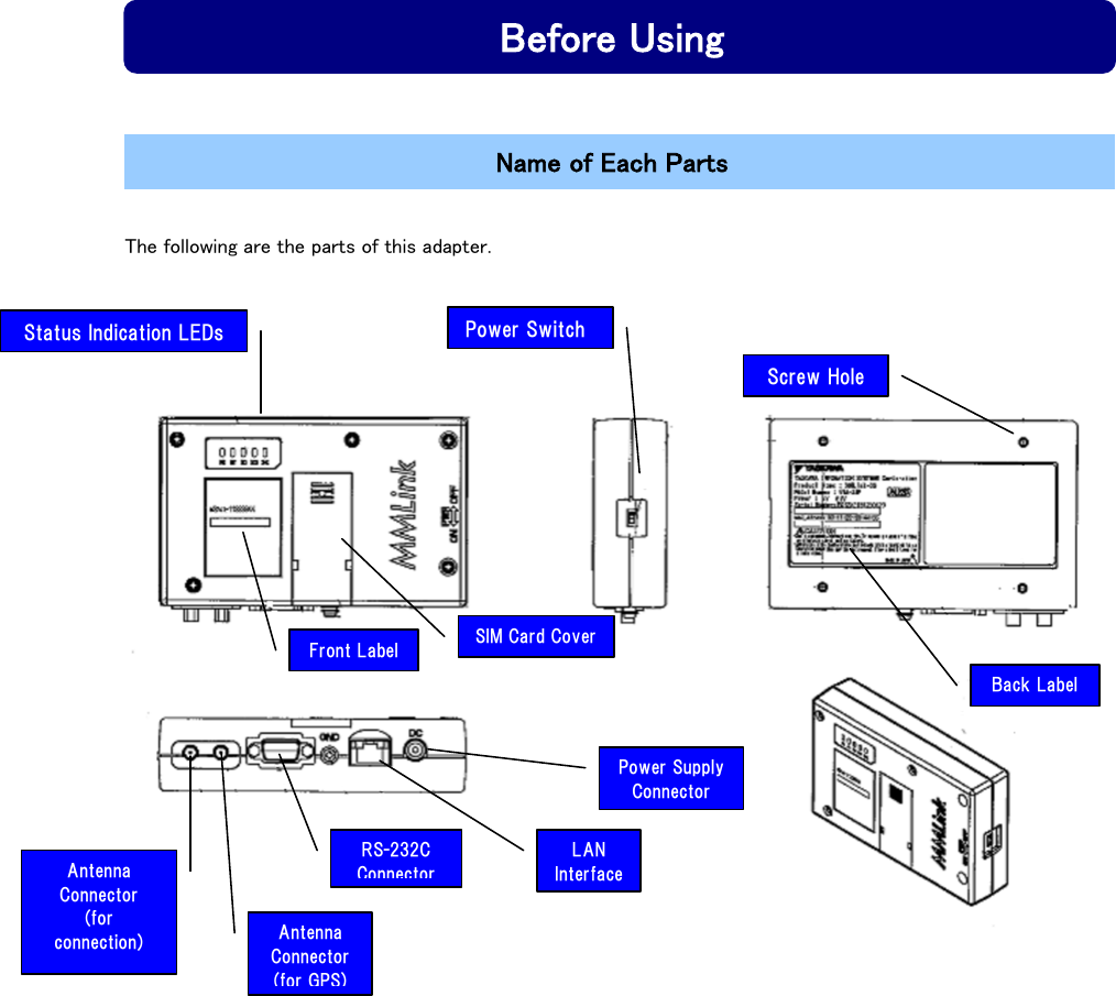      Before Using    Name of Each Parts   The following are the parts of this adapter.       Status Indication LEDs Antenna Connector (for connection) Power Supply Connector LAN Interface RS-232C Connector Back Label Power Switch SIM Card Cover Front Label Screw Hole Antenna Connector (for GPS) 