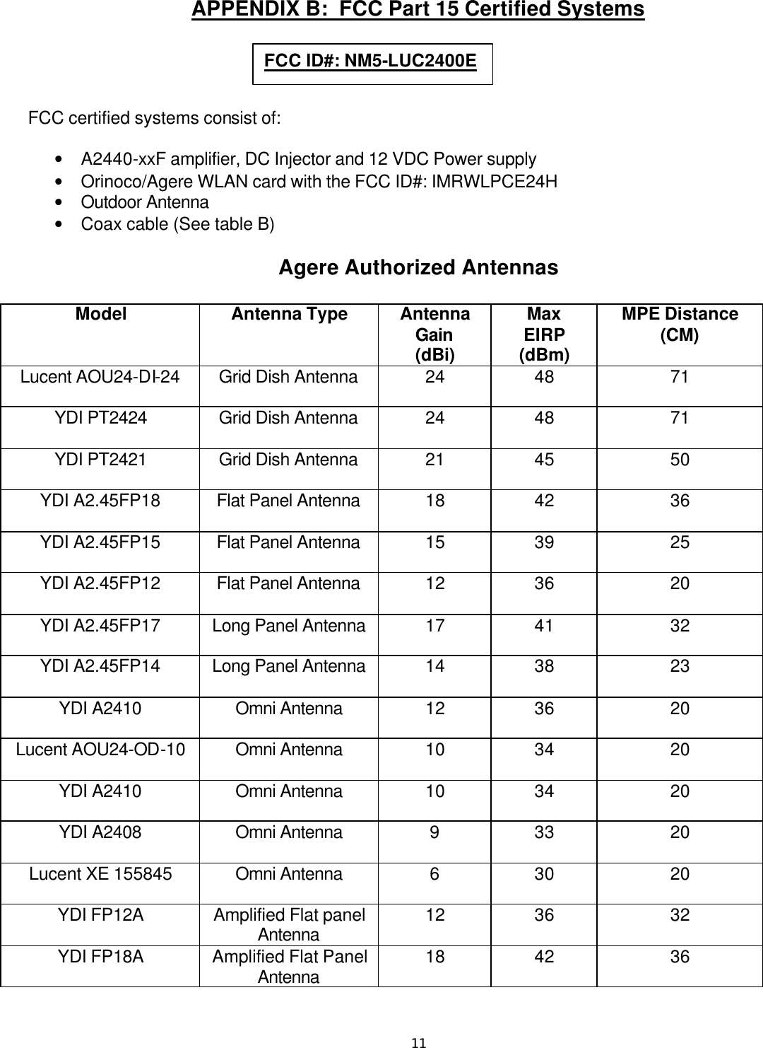  11  APPENDIX B:  FCC Part 15 Certified Systems     FCC certified systems consist of:  • A2440-xxF amplifier, DC Injector and 12 VDC Power supply • Orinoco/Agere WLAN card with the FCC ID#: IMRWLPCE24H • Outdoor Antenna • Coax cable (See table B)  Agere Authorized Antennas  Model Antenna Type Antenna Gain (dBi) Max EIRP (dBm) MPE Distance (CM) Lucent AOU24-DI-24  Grid Dish Antenna 24 48 71 YDI PT2424  Grid Dish Antenna 24 48 71 YDI PT2421  Grid Dish Antenna 21 45 50 YDI A2.45FP18  Flat Panel Antenna 18 42 36 YDI A2.45FP15  Flat Panel Antenna 15 39 25 YDI A2.45FP12  Flat Panel Antenna 12 36 20 YDI A2.45FP17  Long Panel Antenna 17 41 32 YDI A2.45FP14  Long Panel Antenna 14 38 23 YDI A2410  Omni Antenna 12 36 20 Lucent AOU24-OD-10  Omni Antenna 10 34 20 YDI A2410  Omni Antenna 10 34 20 YDI A2408  Omni Antenna 9 33 20 Lucent XE 155845  Omni Antenna 6 30 20 YDI FP12A Amplified Flat panel Antenna 12 36 32 YDI FP18A Amplified Flat Panel Antenna 18 42 36 FCC ID#: NM5-LUC2400E 