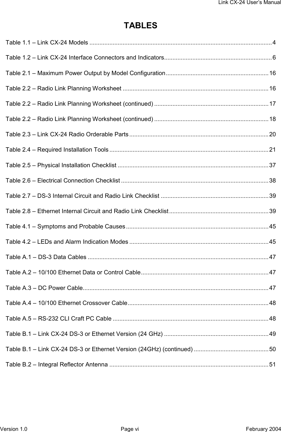     Link CX-24 User’s Manual Version 1.0  Page vi  February 2004 TABLES Table 1.1 – Link CX-24 Models .............................................................................................................. 4 Table 1.2 – Link CX-24 Interface Connectors and Indicators................................................................. 6 Table 2.1 – Maximum Power Output by Model Configuration.............................................................. 16 Table 2.2 – Radio Link Planning Worksheet ........................................................................................ 16 Table 2.2 – Radio Link Planning Worksheet (continued) .....................................................................17 Table 2.2 – Radio Link Planning Worksheet (continued) .....................................................................18 Table 2.3 – Link CX-24 Radio Orderable Parts ....................................................................................20 Table 2.4 – Required Installation Tools ................................................................................................21 Table 2.5 – Physical Installation Checklist ...........................................................................................37 Table 2.6 – Electrical Connection Checklist .........................................................................................38 Table 2.7 – DS-3 Internal Circuit and Radio Link Checklist .................................................................39 Table 2.8 – Ethernet Internal Circuit and Radio Link Checklist ............................................................ 39 Table 4.1 – Symptoms and Probable Causes ...................................................................................... 45 Table 4.2 – LEDs and Alarm Indication Modes ....................................................................................45 Table A.1 – DS-3 Data Cables ............................................................................................................. 47 Table A.2 – 10/100 Ethernet Data or Control Cable............................................................................. 47 Table A.3 – DC Power Cable................................................................................................................47 Table A.4 – 10/100 Ethernet Crossover Cable.....................................................................................48 Table A.5 – RS-232 CLI Craft PC Cable ..............................................................................................48 Table B.1 – Link CX-24 DS-3 or Ethernet Version (24 GHz) ...............................................................49 Table B.1 – Link CX-24 DS-3 or Ethernet Version (24GHz) (continued) ............................................. 50 Table B.2 – Integral Reflector Antenna ................................................................................................ 51  