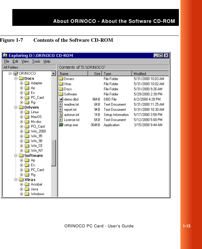ORINOCO PC Card - User’s Guide1-13About ORiNOCO - About the Software CD-ROMFigure 1-7  Contents of the Software CD-ROM
