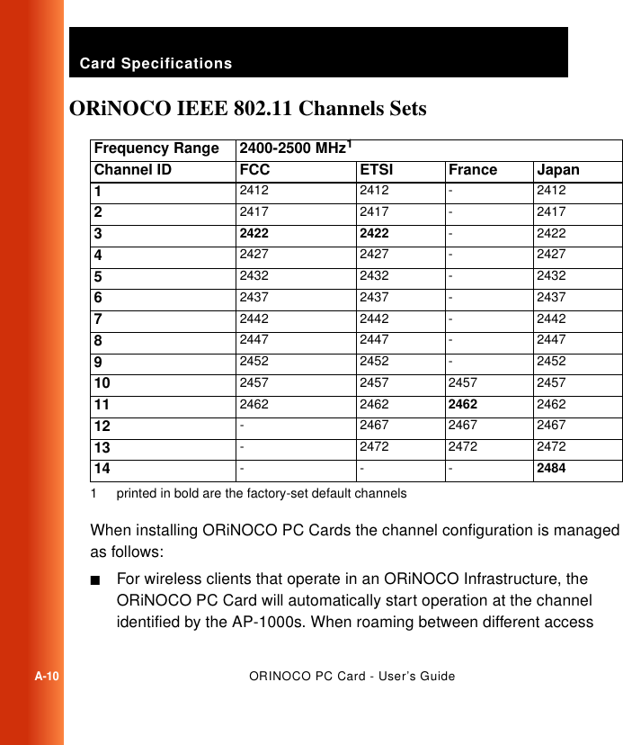 Card SpecificationsA-10ORINOCO PC Card - User’s GuideORiNOCO IEEE 802.11 Channels Sets AWhen installing ORiNOCO PC Cards the channel configuration is managed as follows:■For wireless clients that operate in an ORiNOCO Infrastructure, the ORiNOCO PC Card will automatically start operation at the channel identified by the AP-1000s. When roaming between different access Frequency Range 2400-2500 MHz11 printed in bold are the factory-set default channelsChannel ID FCC  ETSI France Japan12412 2412 - 241222417 2417 - 241732422 2422 - 242242427 2427 - 242752432 2432 - 243262437 2437 - 243772442 2442 - 244282447 2447 - 244792452 2452 - 245210 2457 2457 2457 245711 2462 2462 2462 246212 - 2467 2467 246713 - 2472 2472 247214 ---2484