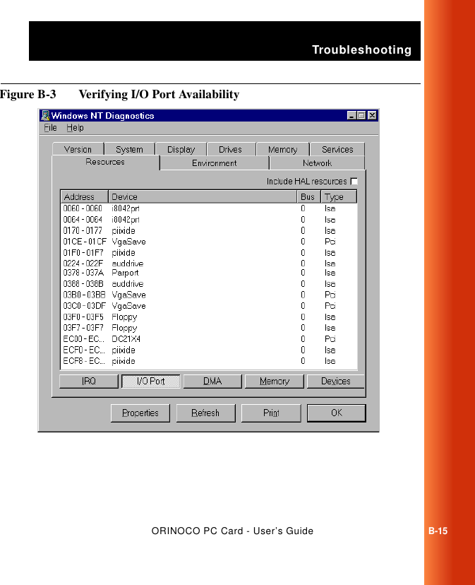TroubleshootingORINOCO PC Card - User’s GuideB-15Figure B-3  Verifying I/O Port Availability
