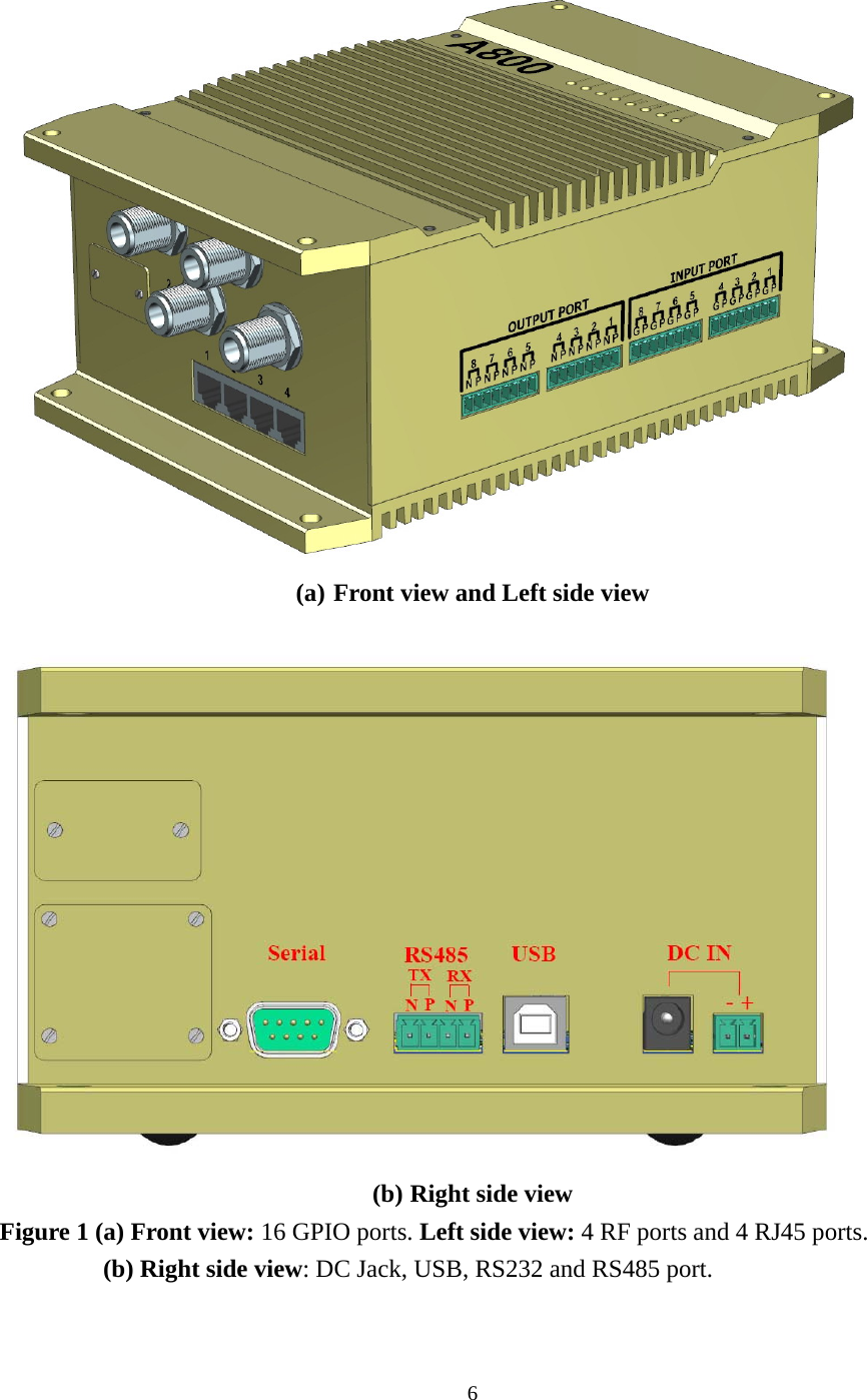   (a) Front view and Left side view   (b) Right side view Figure 1 (a) Front view: 16 GPIO ports. Left side view: 4 RF ports and 4 RJ45 ports.  (b) Right side view: DC Jack, USB, RS232 and RS485 port.  6  