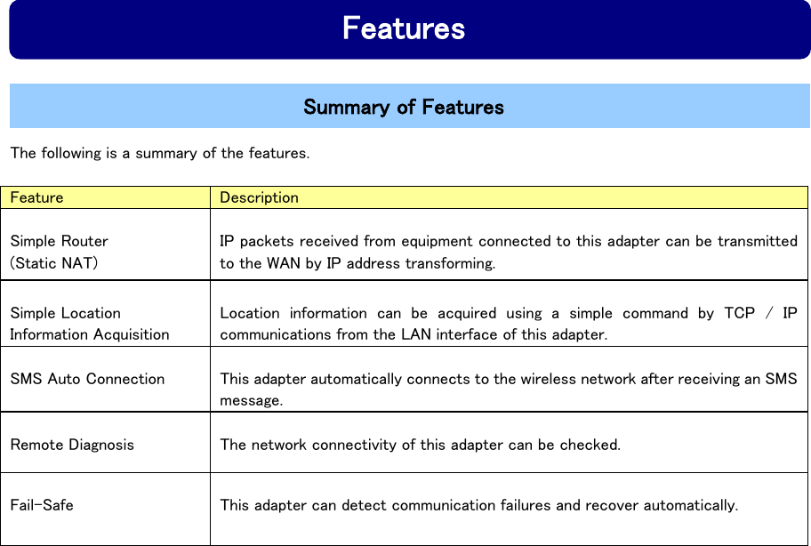       Features   Summary of Features  The following is a summary of the features.  Feature  Description  Simple Router (Static NAT)  IP packets received from equipment connected to this adapter can be transmitted to the WAN by IP address transforming.  Simple Location   Information Acquisition  Location information can be acquired using a simple command by TCP / IP communications from the LAN interface of this adapter.  SMS Auto Connection  This adapter automatically connects to the wireless network after receiving an SMS message.  Remote Diagnosis  The network connectivity of this adapter can be checked.  Fail-Safe  This adapter can detect communication failures and recover automatically.    