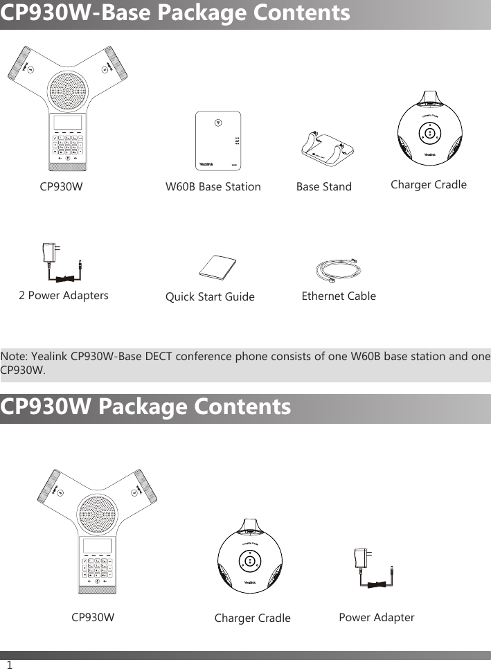 1CP930W-Base Package ContentsNote: Yealink CP930W-Base DECT conference phone consists of one W60B base station and one CP930W.CP930W Package ContentsCP930W W60B Base Station Base Stand Charger Cradle2 Power Adapters Quick Start GuideCharger Cradle Power AdapterEthernet CableCP930W