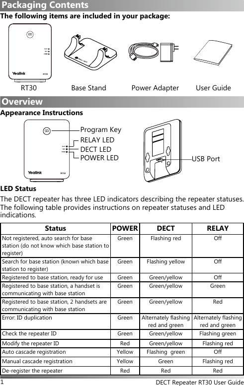 Page 2 of YEALINK RT30 DECT Repeater User Manual
