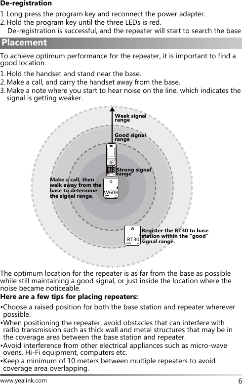 Page 7 of YEALINK RT30 DECT Repeater User Manual