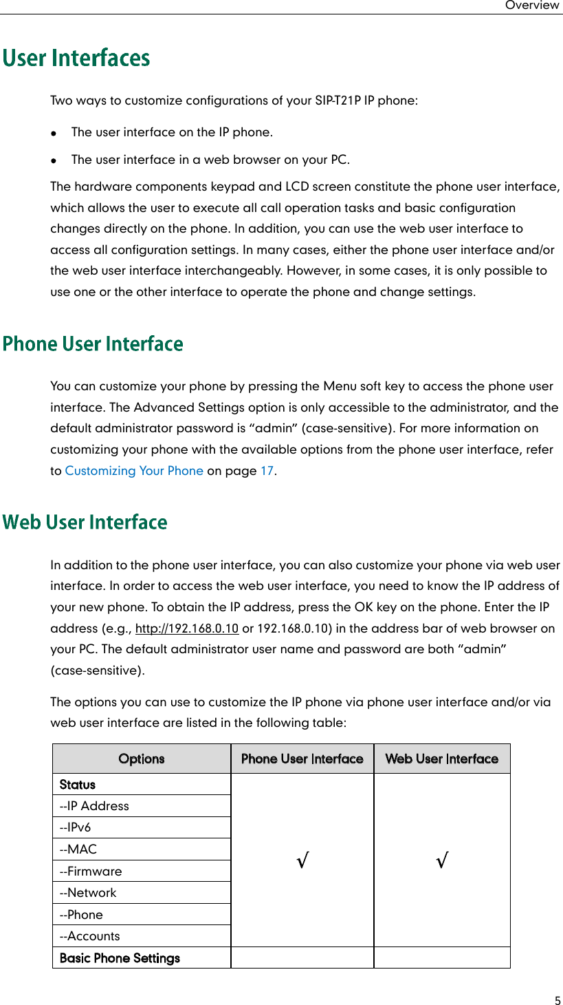 Overview 5 Two ways to customize configurations of your SIP-T21P IP phone:    The user interface on the IP phone.    The user interface in a web browser on your PC. The hardware components keypad and LCD screen constitute the phone user interface, which allows the user to execute all call operation tasks and basic configuration changes directly on the phone. In addition, you can use the web user interface to access all configuration settings. In many cases, either the phone user interface and/or the web user interface interchangeably. However, in some cases, it is only possible to use one or the other interface to operate the phone and change settings. You can customize your phone by pressing the Menu soft key to access the phone user interface. The Advanced Settings option is only accessible to the administrator, and the default administrator password is  admin  (case-sensitive). For more information on customizing your phone with the available options from the phone user interface, refer to Customizing Your Phone on page 17. In addition to the phone user interface, you can also customize your phone via web user interface. In order to access the web user interface, you need to know the IP address of your new phone. To obtain the IP address, press the OK key on the phone. Enter the IP address (e.g., http://192.168.0.10 or 192.168.0.10) in the address bar of web browser on your PC. The default administrator user name and password are both  admin  (case-sensitive). The options you can use to customize the IP phone via phone user interface and/or via web user interface are listed in the following table: Options  Phone User Interface  Web User Interface Status    --IP Address --IPv6 --MAC --Firmware --Network --Phone --Accounts Basic Phone Settings     