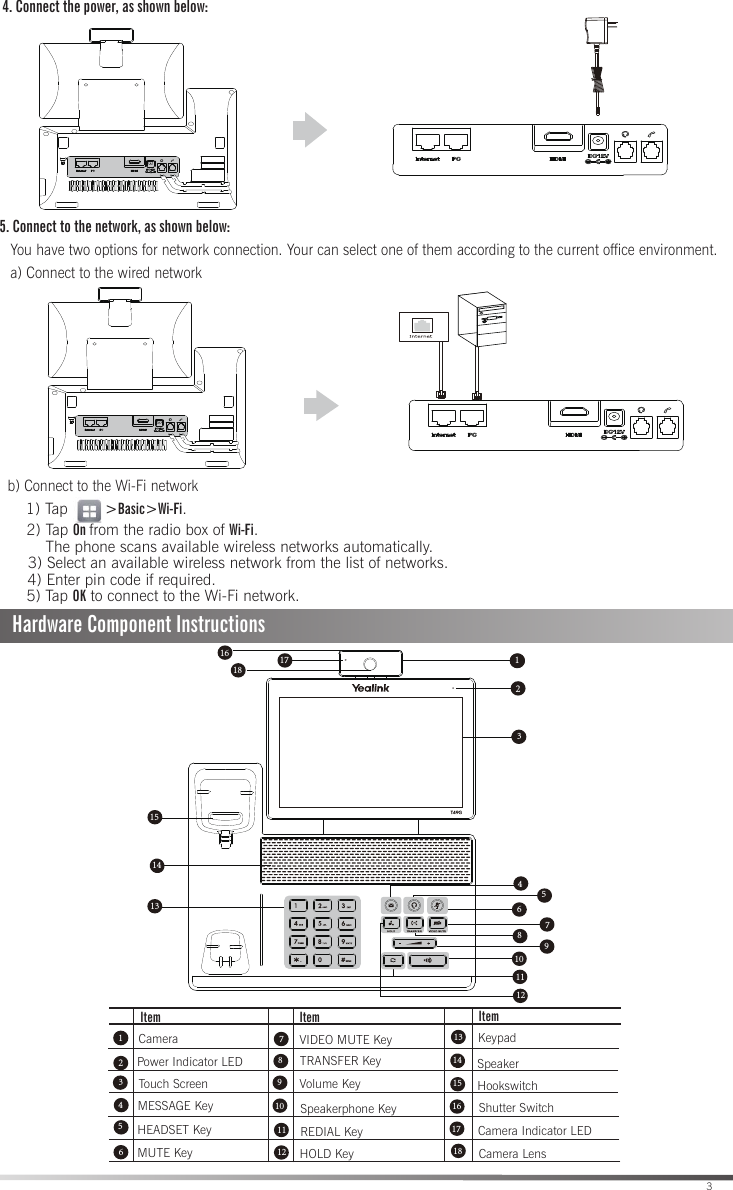 34. Connect the power, as shown below: You have two options for network connection. Your can select one of them according to the current office environment. a) Connect to the wired network 5. Connect to the network, as shown below:  1) Tap        &gt;Basic&gt;Wi-Fi.    3) Select an available wireless network from the list of networks.4) Enter pin code if required.5) Tap OK to connect to the Wi-Fi network.b) Connect to the Wi-Fi network  The phone scans available wireless networks automatically.Hardware Component InstructionsCameraItem Item9101112Power Indicator LEDTouch ScreenMESSAGE KeyHEADSET KeyTRANSFER KeyMUTE KeyVolume KeySpeakerphone KeyREDIAL KeyHOLD KeyVIDEO MUTE Key2) Tap On from the radio box of Wi-Fi.12345678123211412345678910111213141516 17Item16 Shutter Switch15 Hookswitch14 SpeakerKeypad1317 Camera Indicator LED18 Camera Lens18