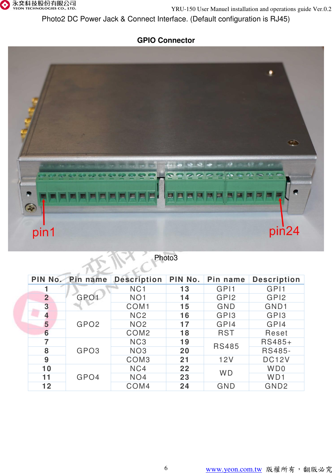                               YRU-150 User Manuel installation and operations guide Ver.0.2 www.yeon.com.tw 版權所有，翻版必究 6 Photo2 DC Power Jack &amp; Connect Interface. (Default configuration is RJ45)  GPIO Connector  Photo3    PIN No. Pin name Description PIN No. Pin name Description 1 GPO1 NC1 13 GPI1 GPI1 2 NO1 14 GPI2 GPI2 3 COM1 15 GND GND1 4 GPO2 NC2 16 GPI3 GPI3 5 NO2 17 GPI4 GPI4 6 COM2 18 RST Reset 7 GPO3 NC3 19 RS485 RS485+ 8 NO3 20 RS485- 9 COM3 21 12V DC12V 10 GPO4 NC4 22 WD WD0 11 NO4 23 WD1 12 COM4 24 GND GND2       