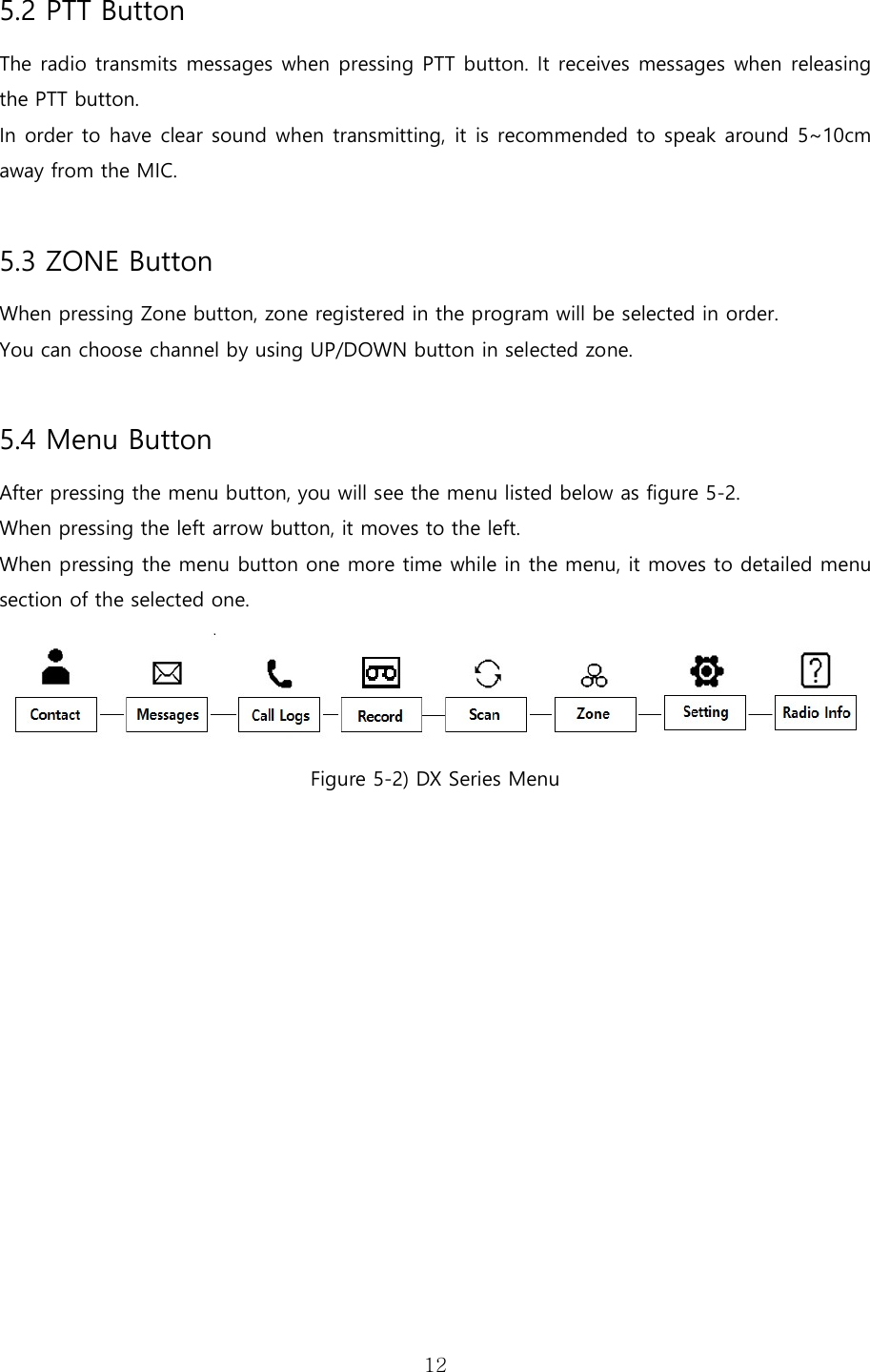   125.2 PTT Button The radio transmits messages when pressing PTT button. It receives messages when releasing the PTT button. In order to have clear sound when transmitting, it is recommended to speak around 5~10cm away from the MIC.  5.3 ZONE Button  When pressing Zone button, zone registered in the program will be selected in order. You can choose channel by using UP/DOWN button in selected zone.  5.4 Menu Button After pressing the menu button, you will see the menu listed below as figure 5-2. When pressing the left arrow button, it moves to the left. When pressing the menu button one more time while in the menu, it moves to detailed menu section of the selected one.  Figure 5-2) DX Series Menu 