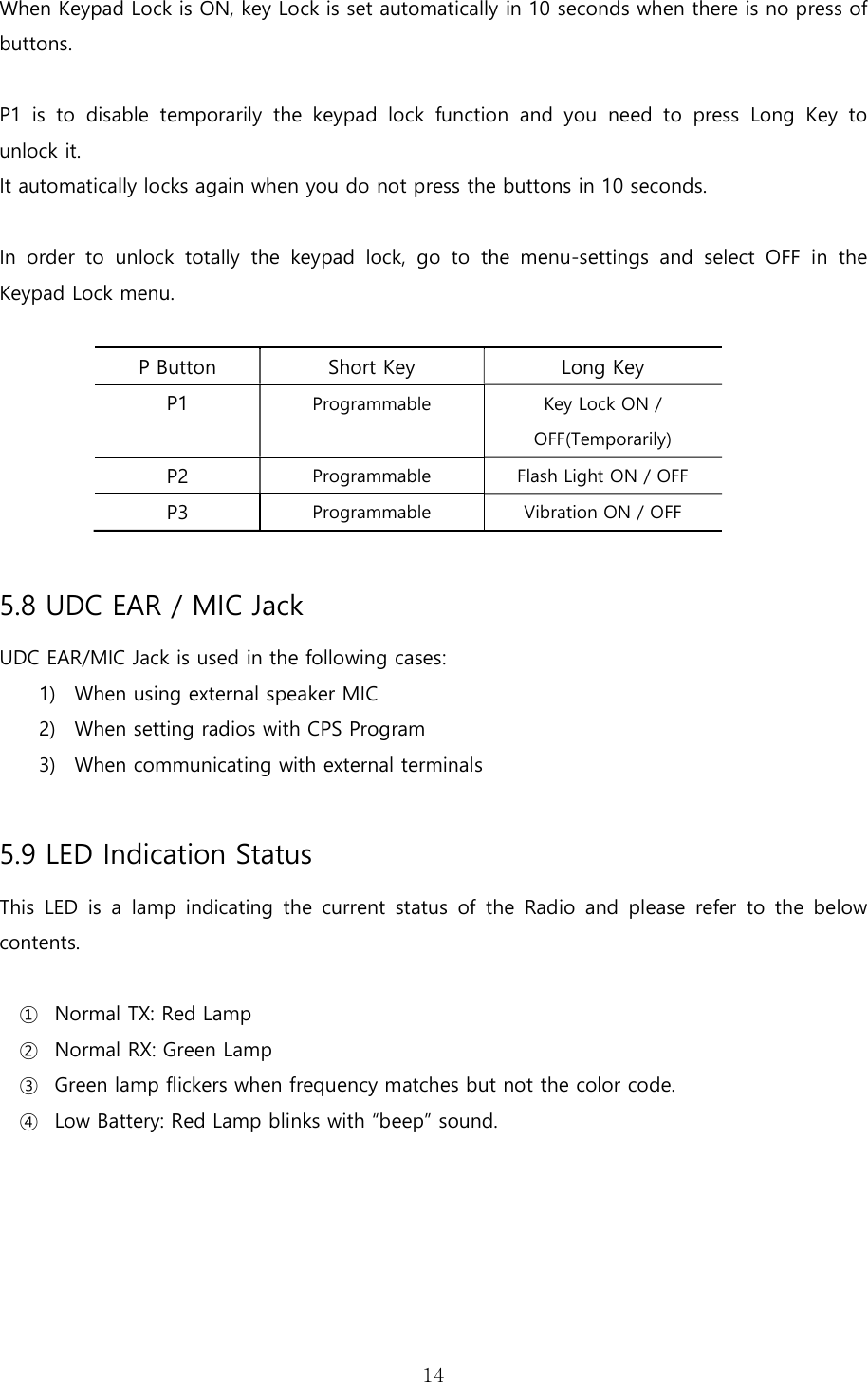   14When Keypad Lock is ON, key Lock is set automatically in 10 seconds when there is no press of buttons.  P1  is  to  disable  temporarily  the  keypad  lock  function  and  you  need  to  press  Long  Key  to unlock it.   It automatically locks again when you do not press the buttons in 10 seconds.  In  order  to  unlock  totally  the  keypad  lock,  go  to  the  menu-settings  and  select  OFF  in  the Keypad Lock menu.    P Button  Short Key  Long Key P1  Programmable  Key Lock ON / OFF(Temporarily) P2  Programmable  Flash Light ON / OFF P3  Programmable  Vibration ON / OFF  5.8 UDC EAR / MIC Jack UDC EAR/MIC Jack is used in the following cases: 1) When using external speaker MIC 2) When setting radios with CPS Program 3) When communicating with external terminals  5.9 LED Indication Status This  LED  is  a  lamp  indicating  the  current  status  of  the  Radio  and please  refer  to  the  below contents.  ① Normal TX: Red Lamp ② Normal RX: Green Lamp ③ Green lamp flickers when frequency matches but not the color code.   ④ Low Battery: Red Lamp blinks with “beep” sound.        