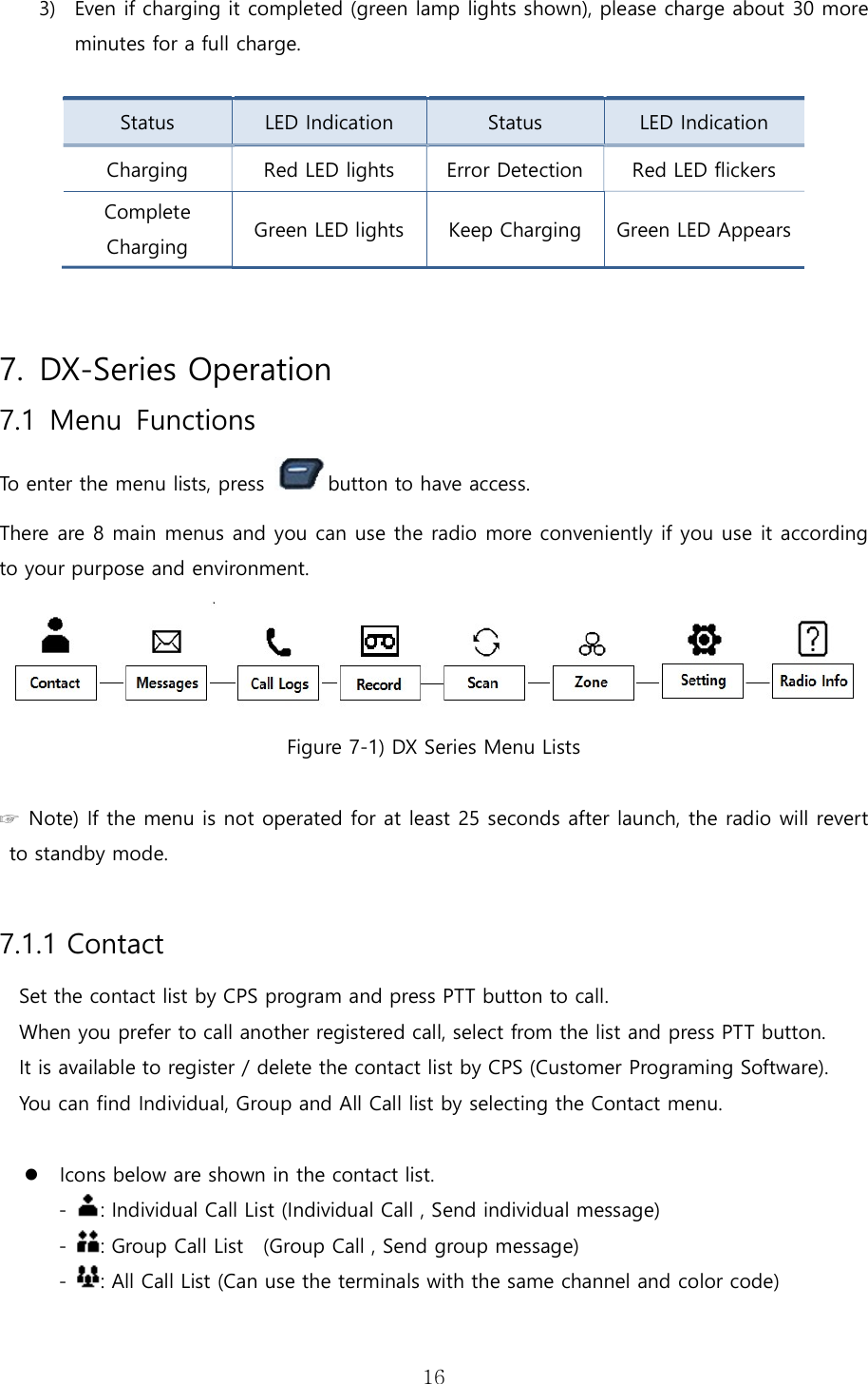   163) Even if charging it completed (green lamp lights shown), please charge about 30 more minutes for a full charge.  Status  LED Indication  Status LED Indication Charging  Red LED lights  Error Detection  Red LED flickers Complete Charging  Green LED lights  Keep Charging  Green LED Appears  7.  DX-Series Operation 7.1  Menu  Functions To enter the menu lists, press  button to have access.   There are 8 main menus and you can use the radio more conveniently if you use it according to your purpose and environment.  Figure 7-1) DX Series Menu Lists  ☞ Note) If the menu is not operated for at least 25 seconds after launch, the radio will revert to standby mode.  7.1.1 Contact Set the contact list by CPS program and press PTT button to call.   When you prefer to call another registered call, select from the list and press PTT button. It is available to register / delete the contact list by CPS (Customer Programing Software). You can find Individual, Group and All Call list by selecting the Contact menu.     Icons below are shown in the contact list. -  : Individual Call List (Individual Call , Send individual message)     -  : Group Call List   (Group Call , Send group message) -  : All Call List (Can use the terminals with the same channel and color code)   